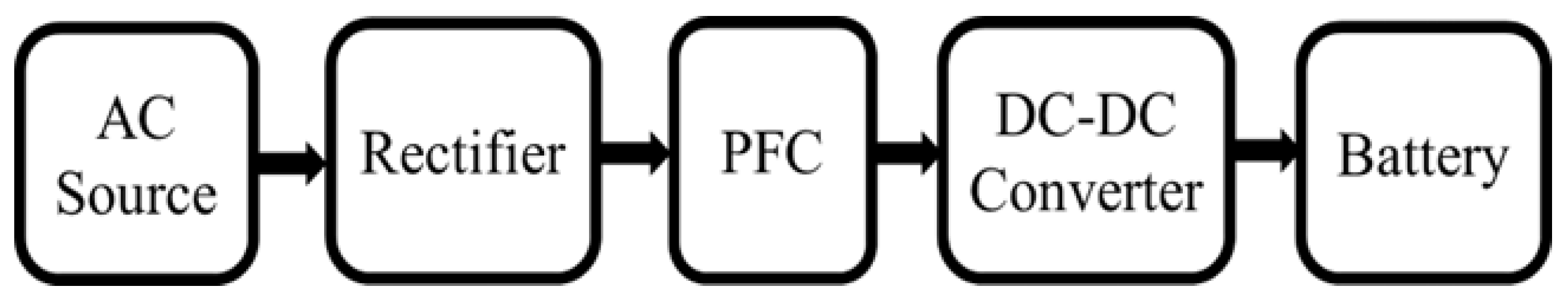 Energies 15 08239 g008 Energies 15 08239 g008