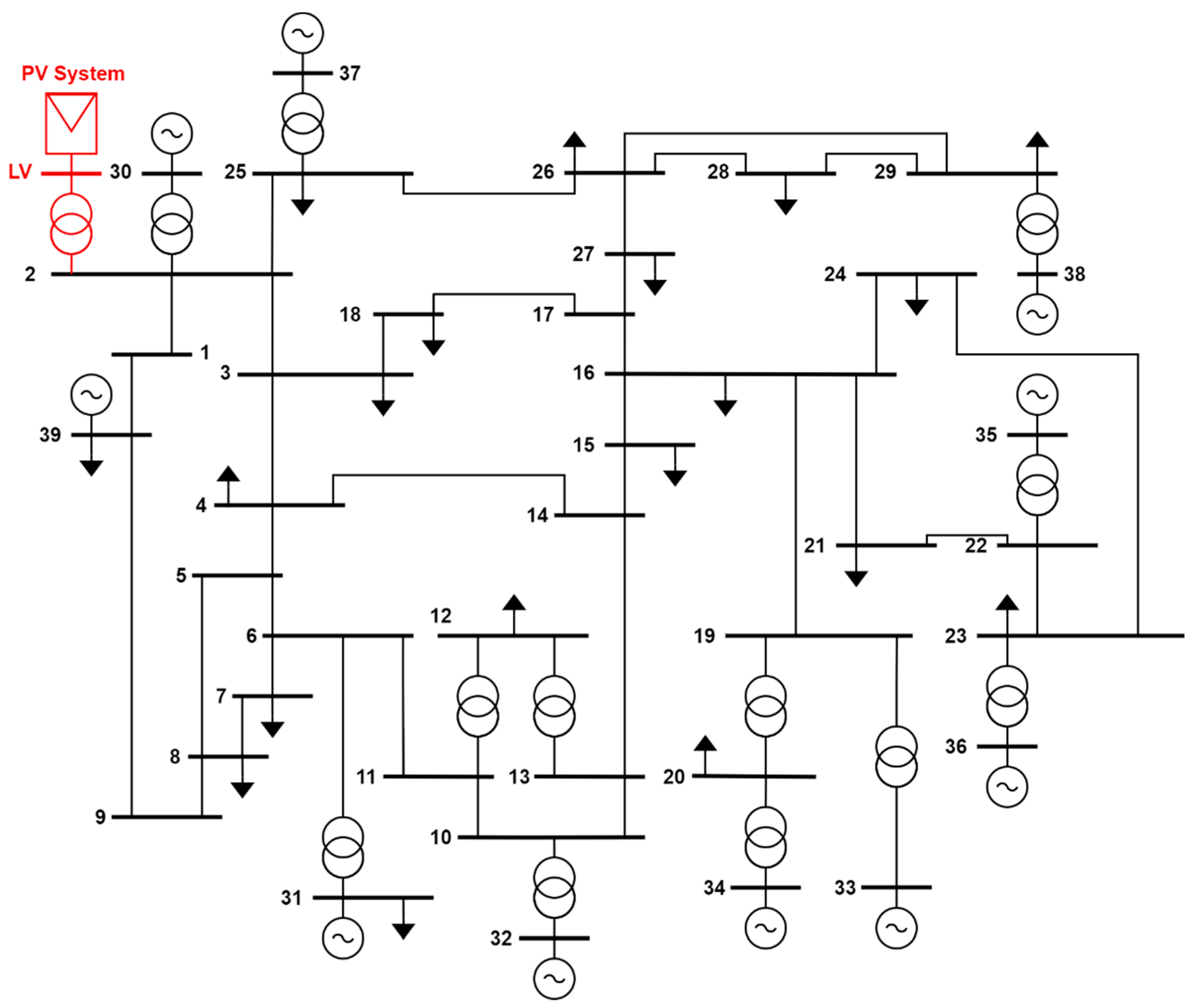 Energies 15 08241 g001