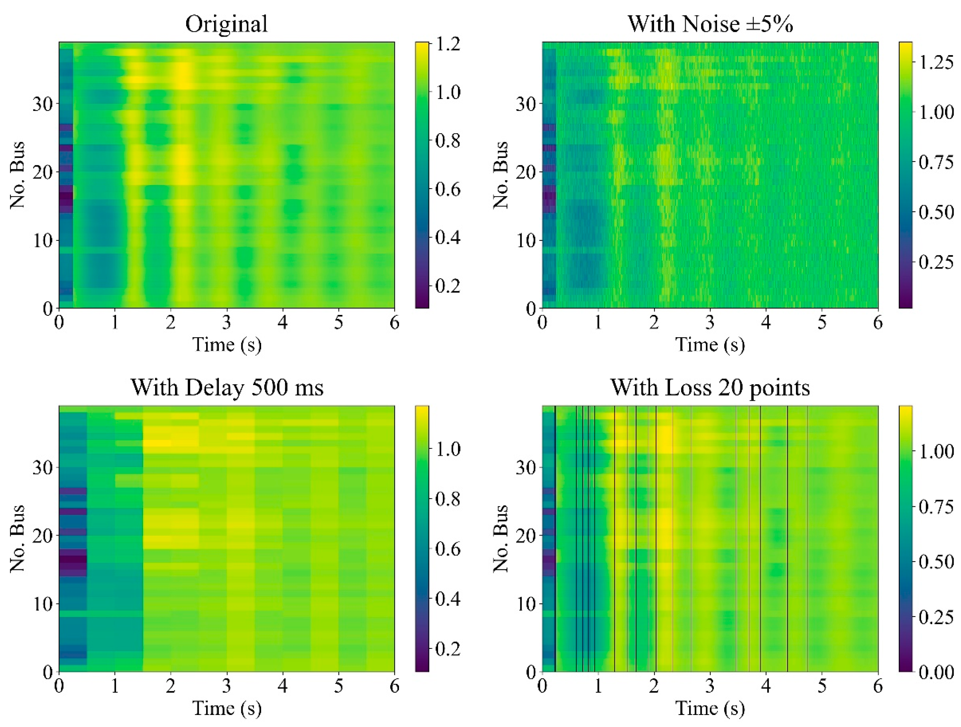 Energies 15 08241 g007
