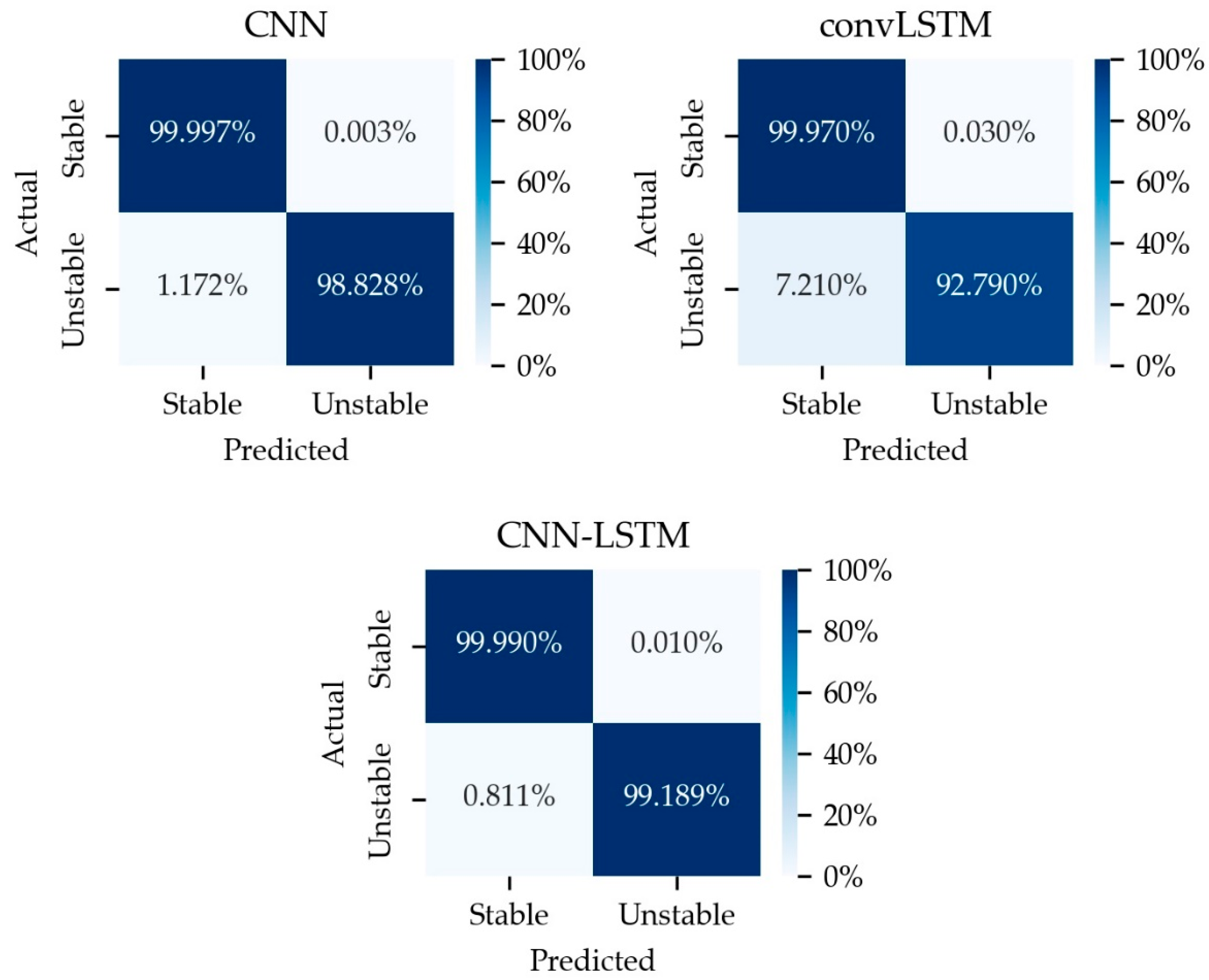 Energies 15 08241 g013