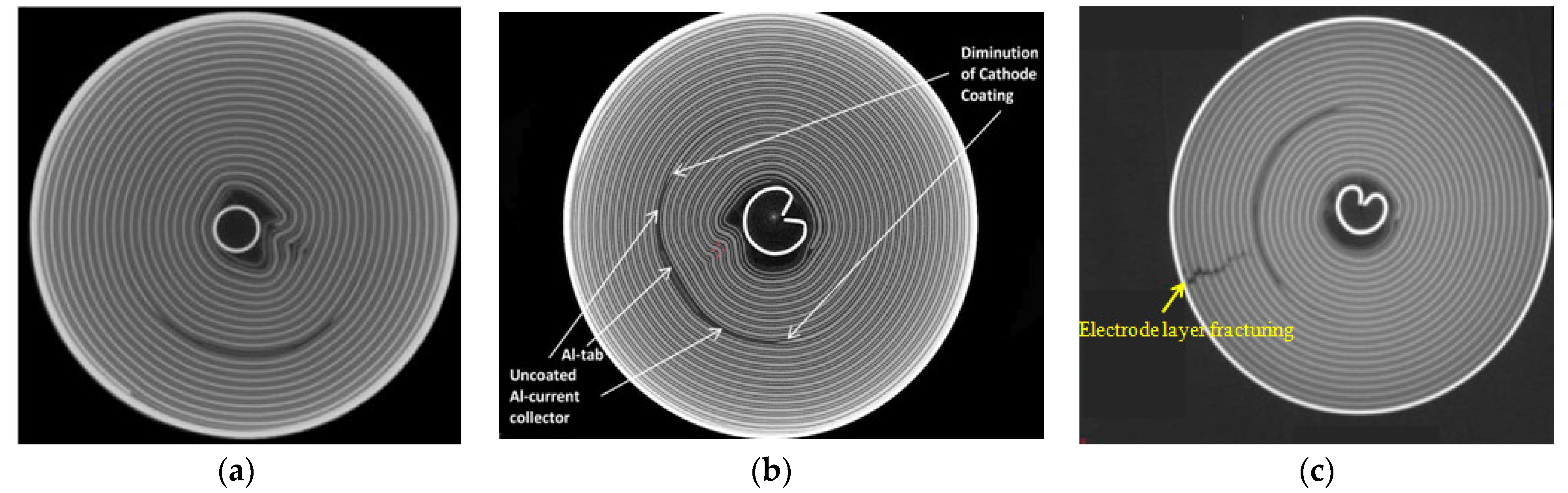Energies 15 08244 g001 Energies 15 08244 g001