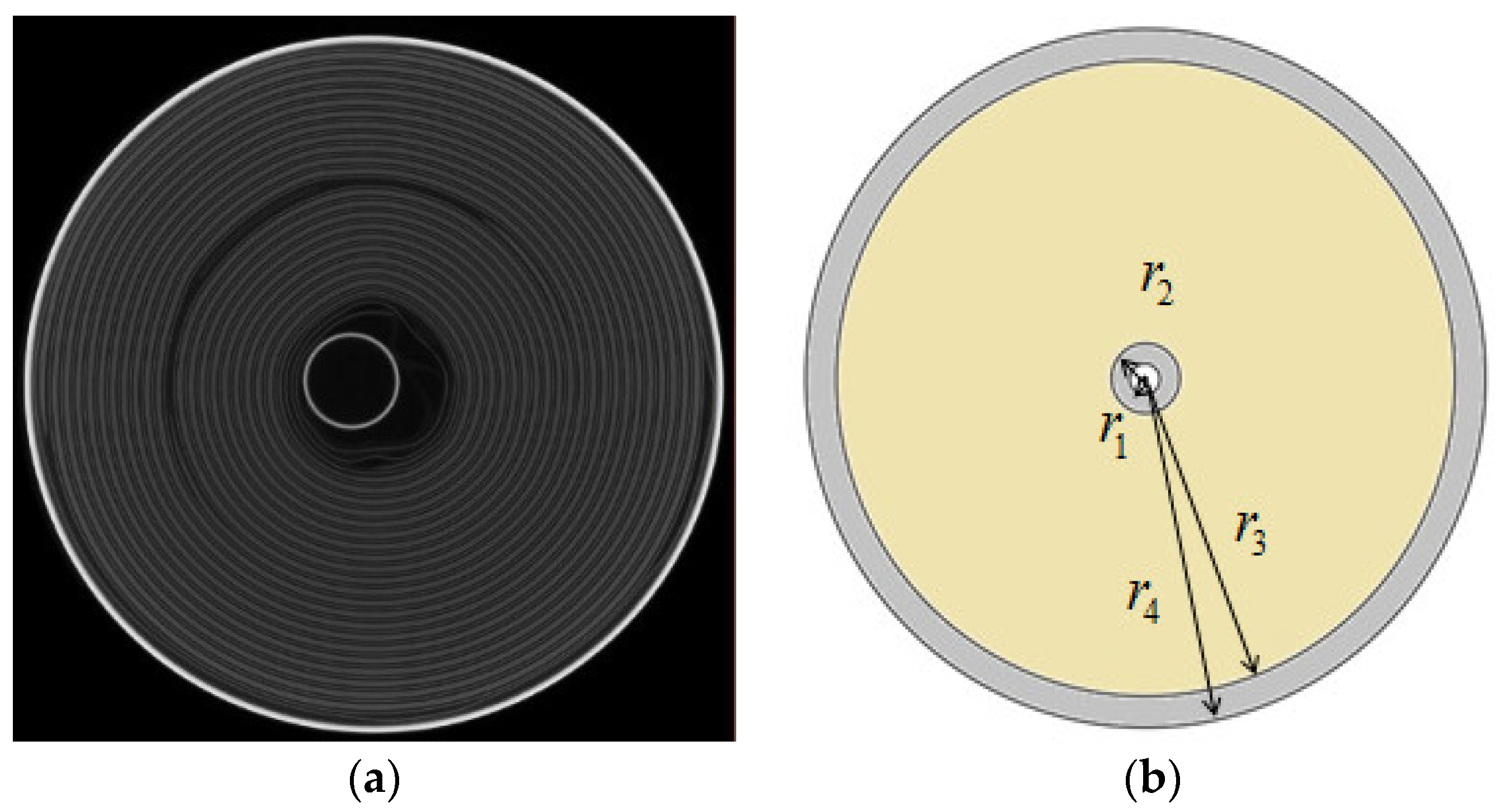 Energies 15 08244 g002 Energies 15 08244 g002
