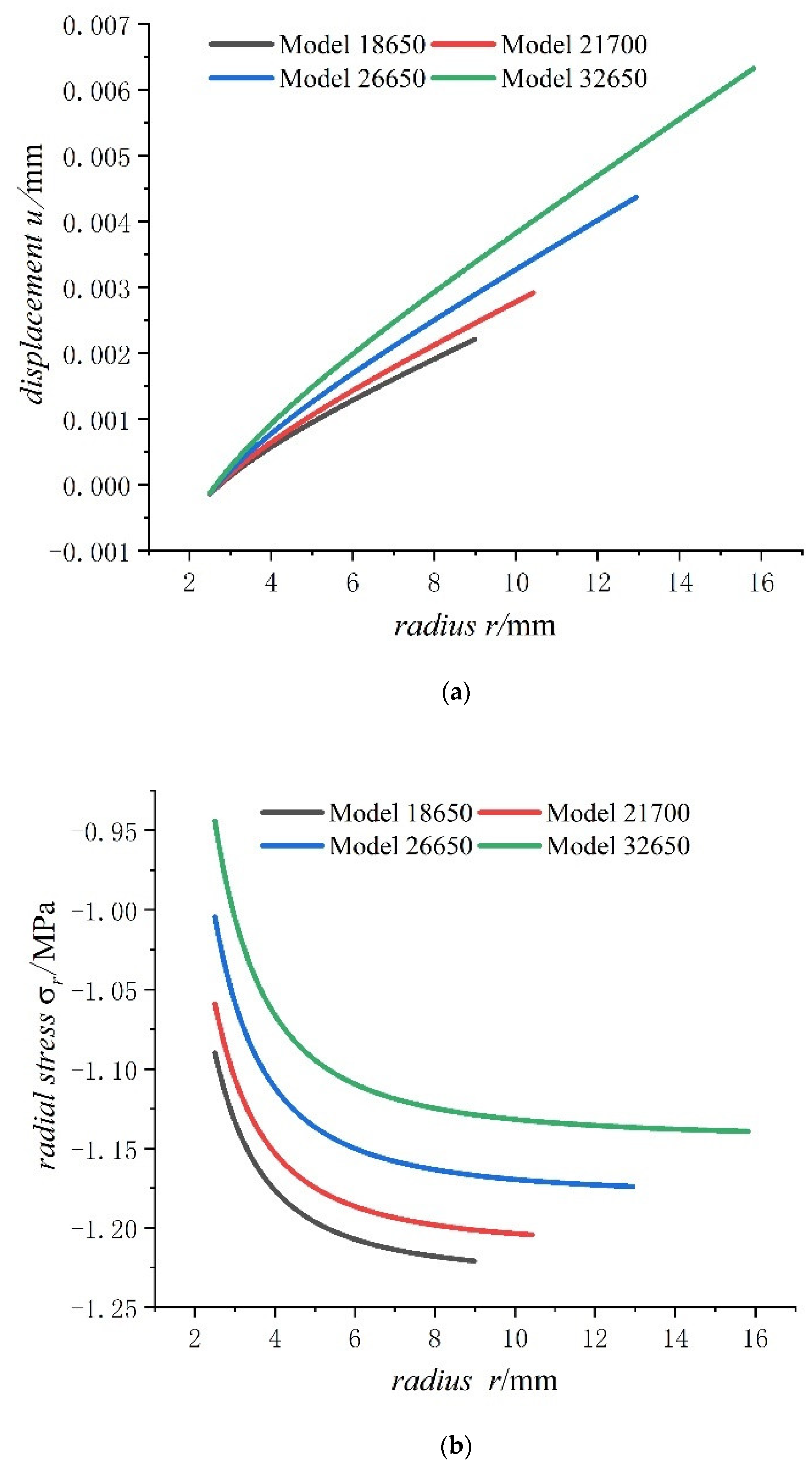 Energies 15 08244 g008a Energies 15 08244 g008a