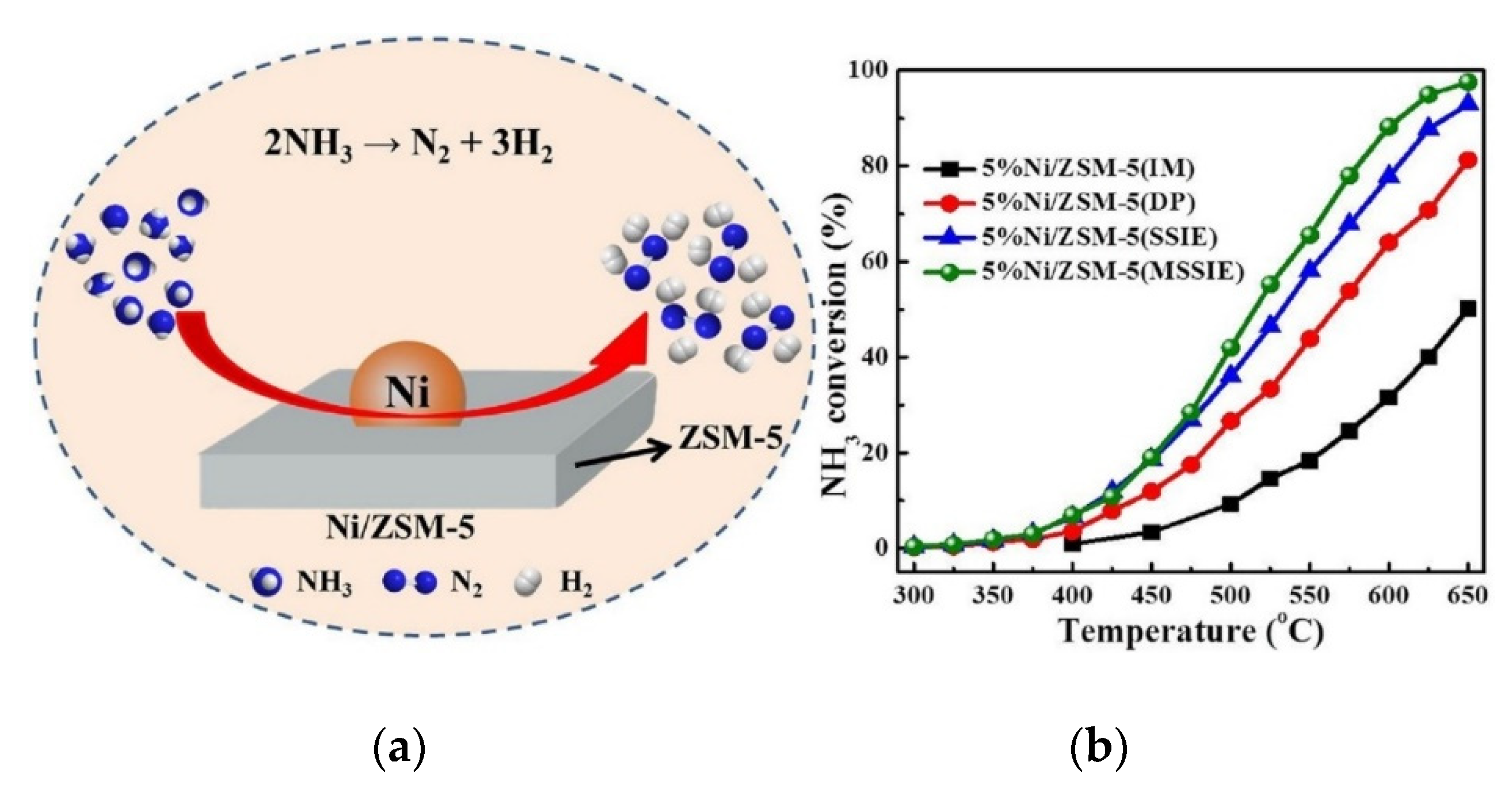 Energies 15 08246 g018 Energies 15 08246 g018