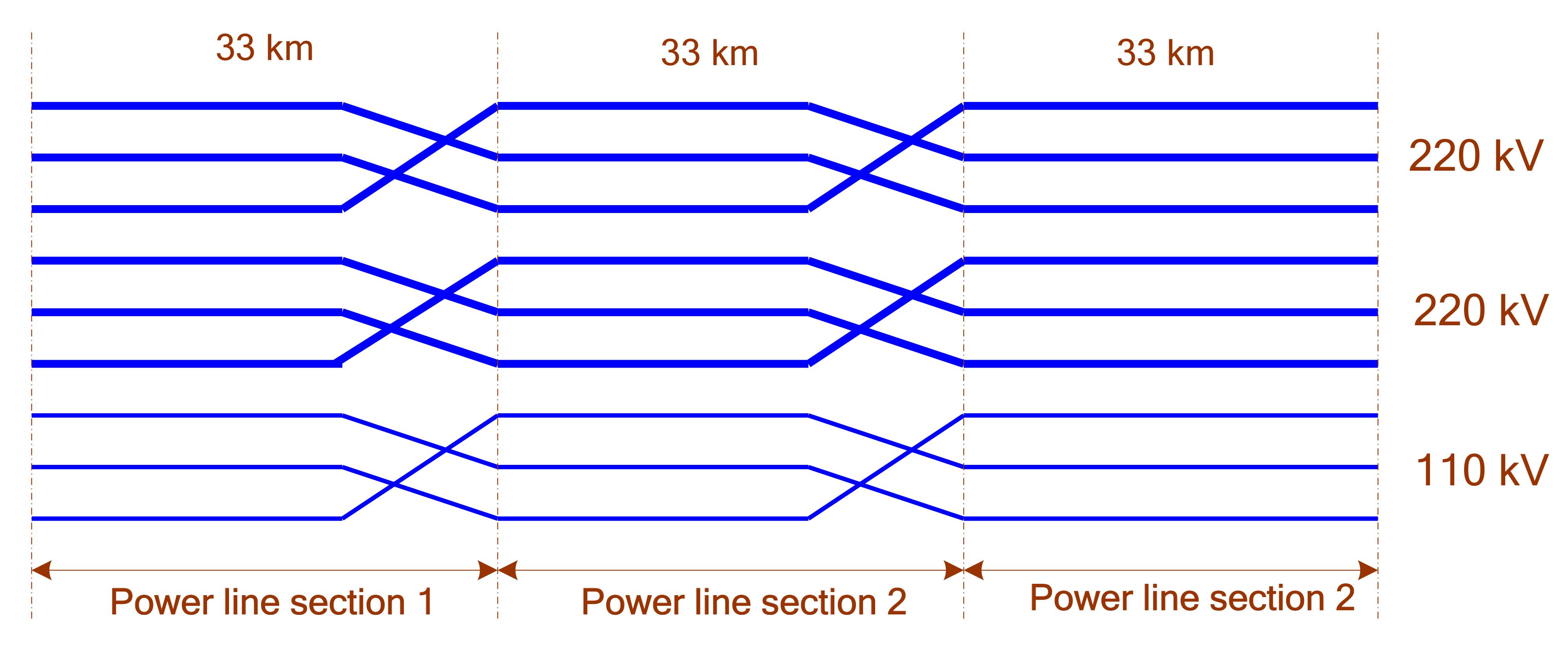 Energies 15 08249 g010 550