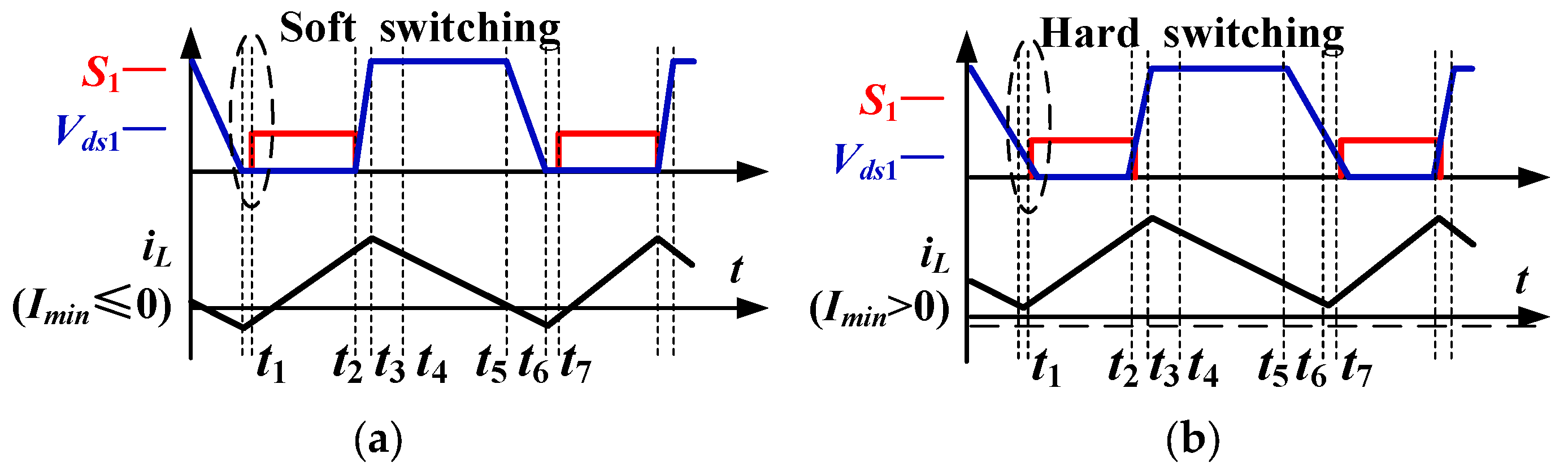 Energies 15 08250 g002 Energies 15 08250 g002