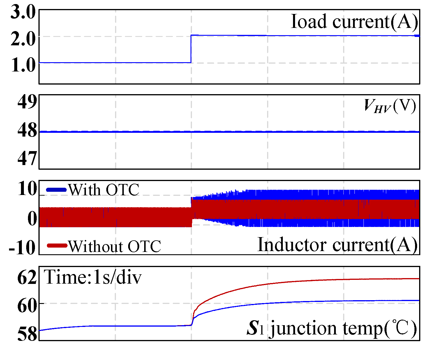 Energies 15 08250 g010 Energies 15 08250 g010