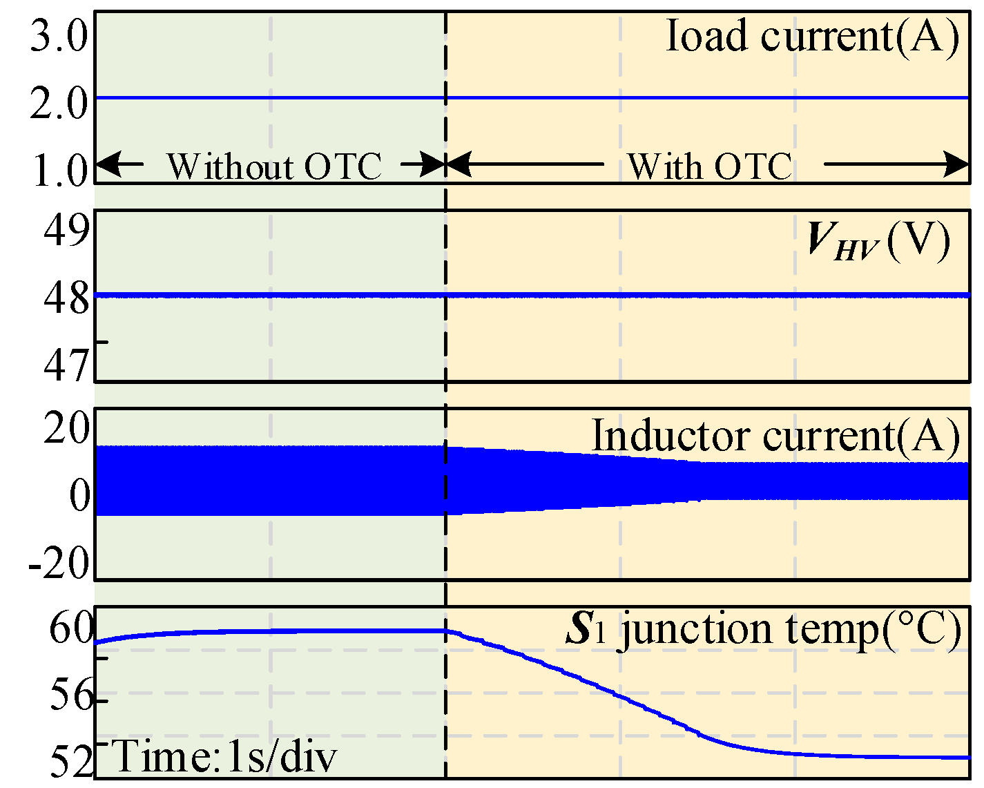 Energies 15 08250 g011 Energies 15 08250 g011