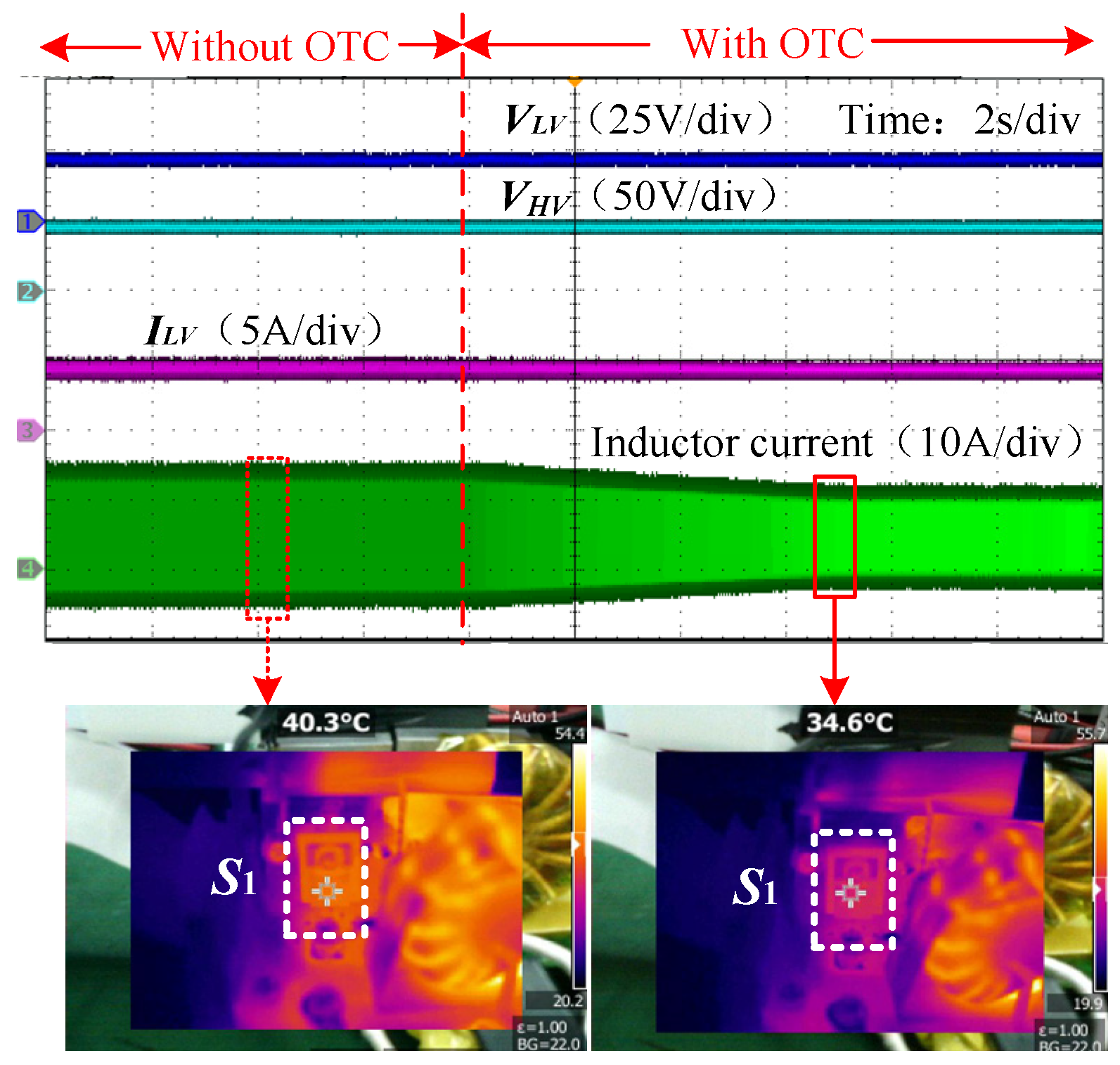 Energies 15 08250 g015 Energies 15 08250 g015