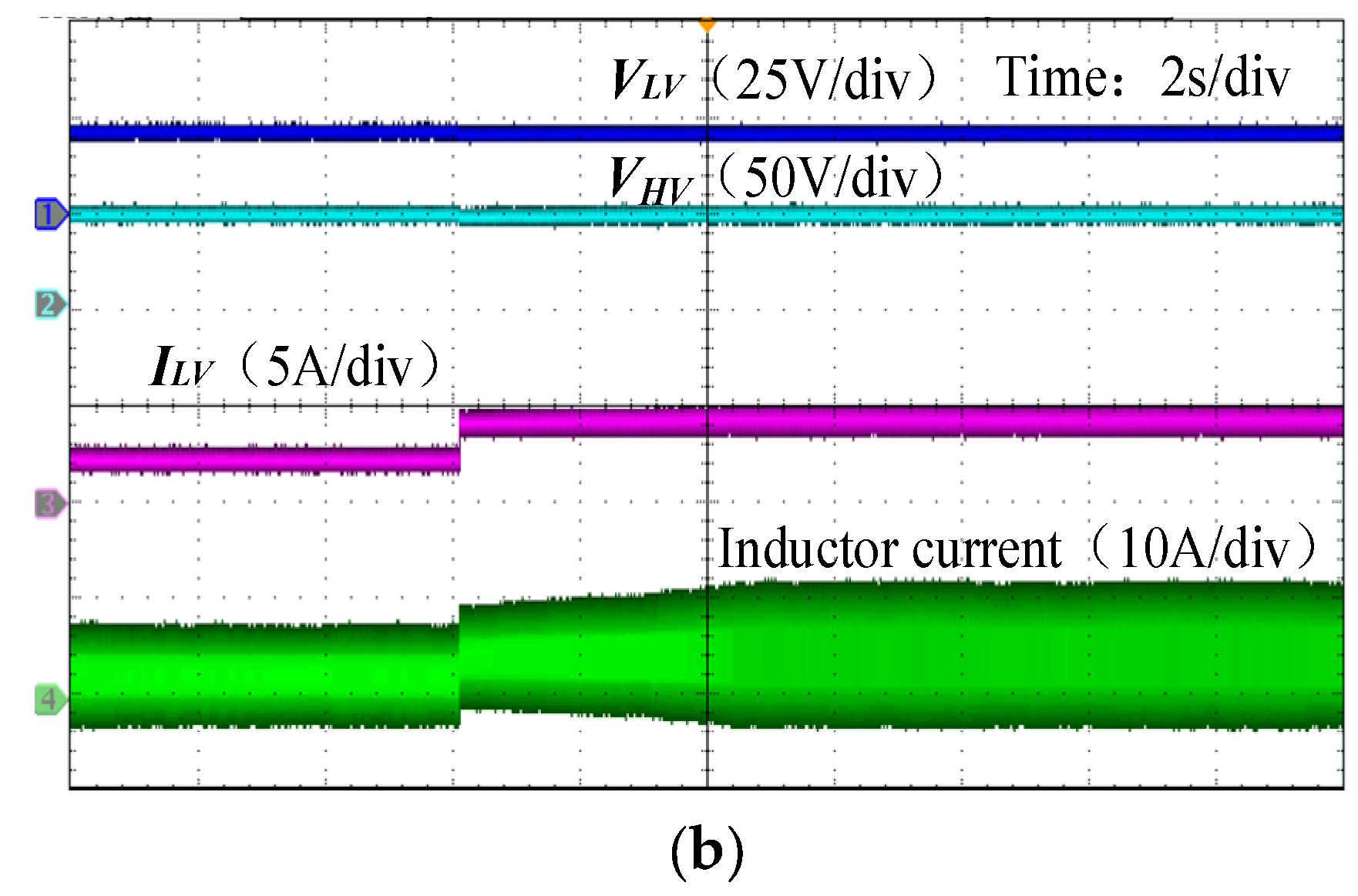 Energies 15 08250 g016b Energies 15 08250 g016b
