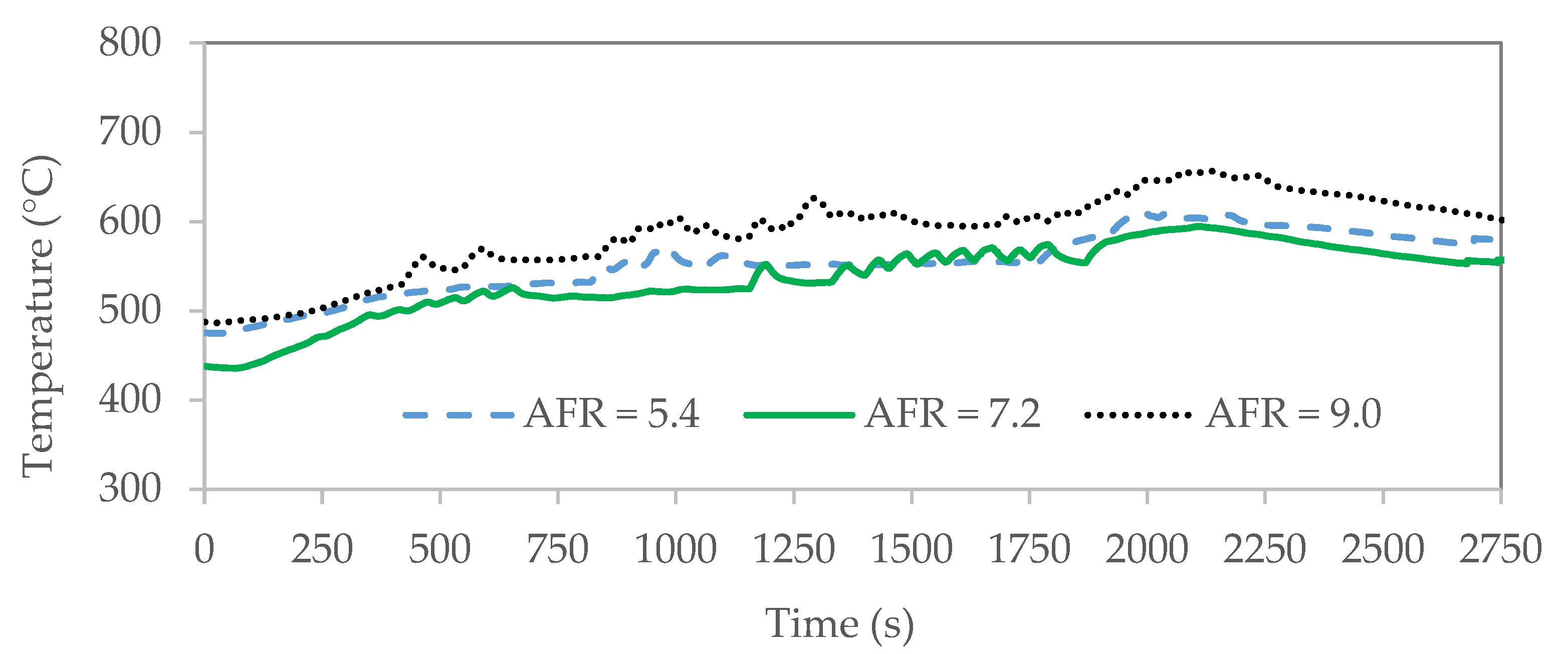 Energies 15 08251 g006