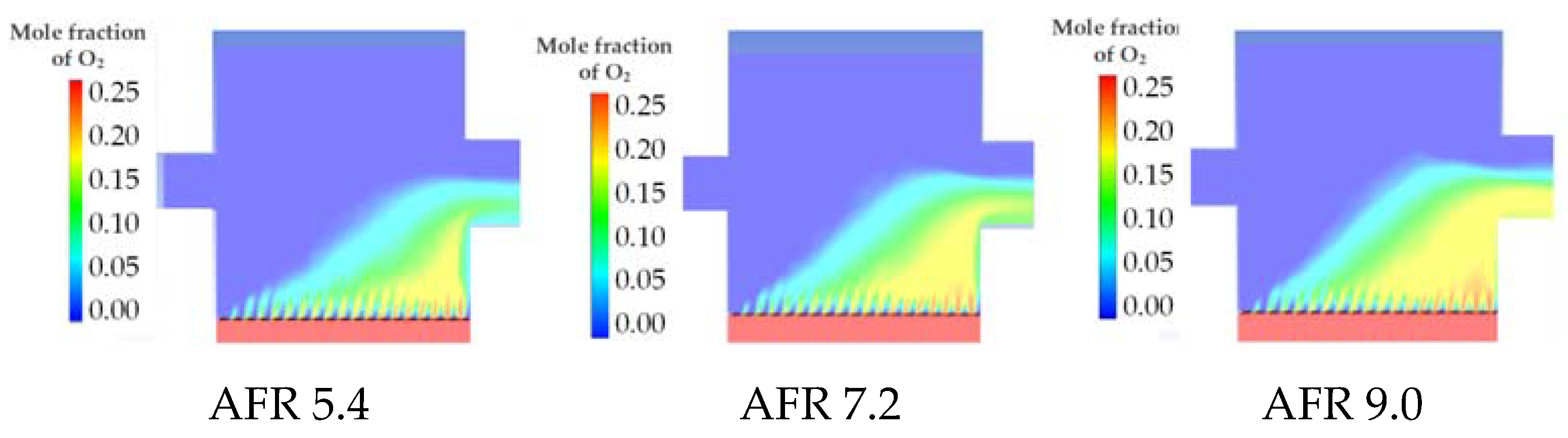 Energies 15 08251 g010