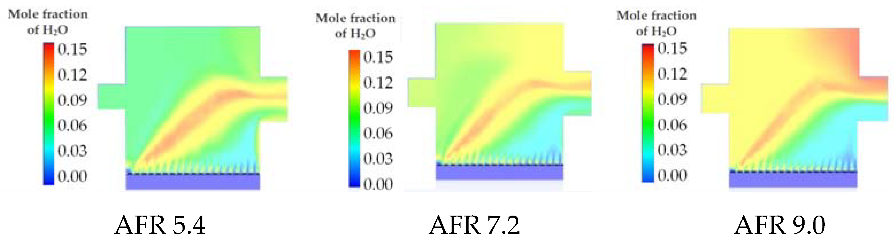 Energies 15 08251 g012