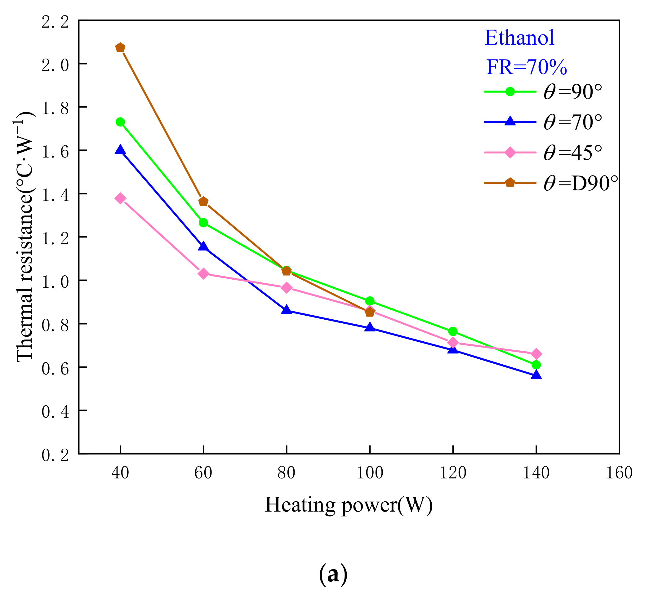 Energies 15 08252 g004a