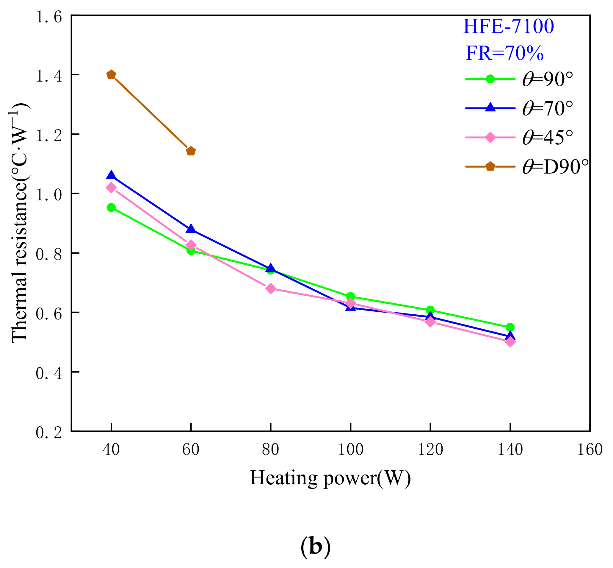 Energies 15 08252 g004b