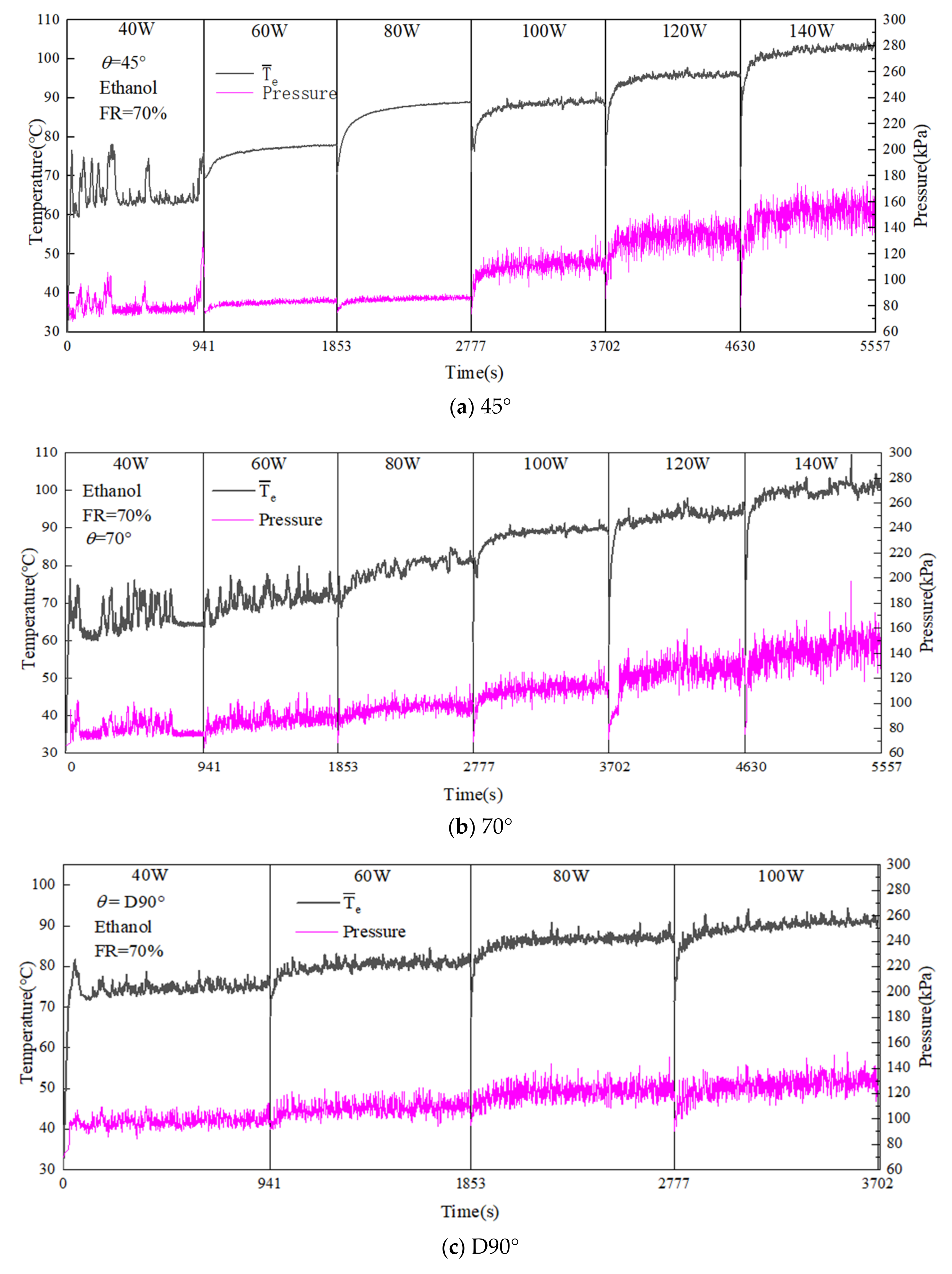 Energies 15 08252 g006