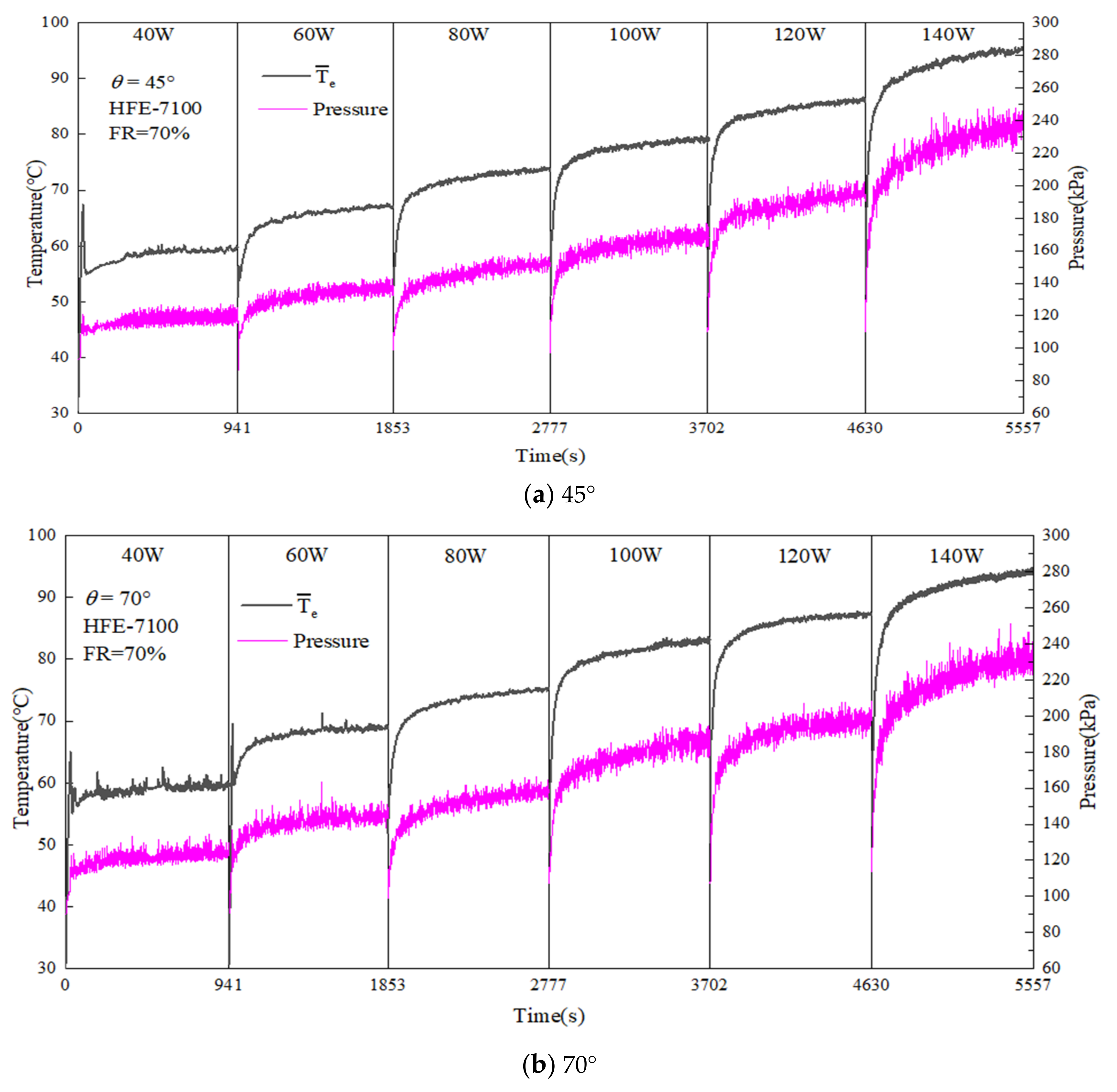 Energies 15 08252 g007