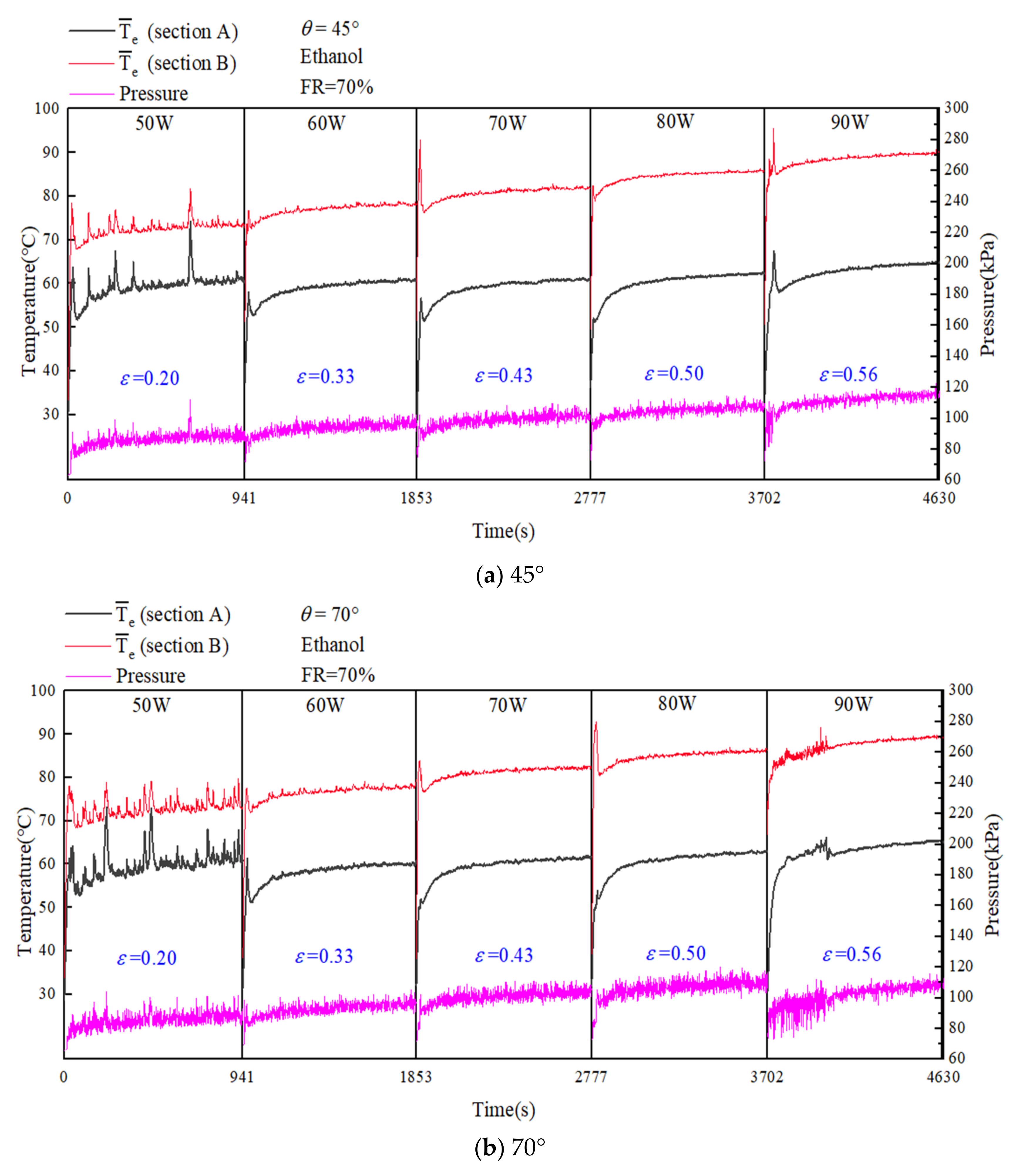 Energies 15 08252 g008a