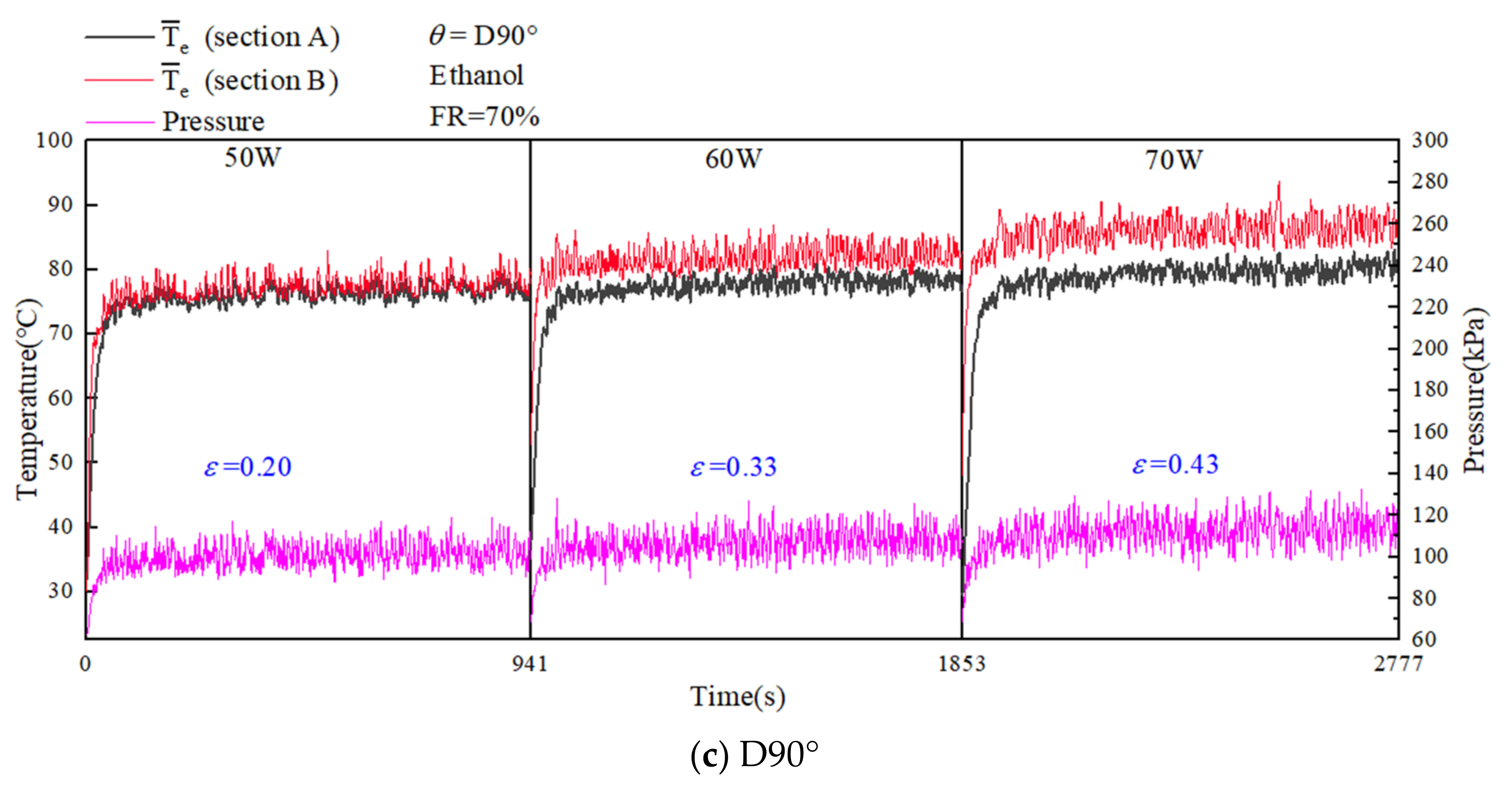 Energies 15 08252 g008b