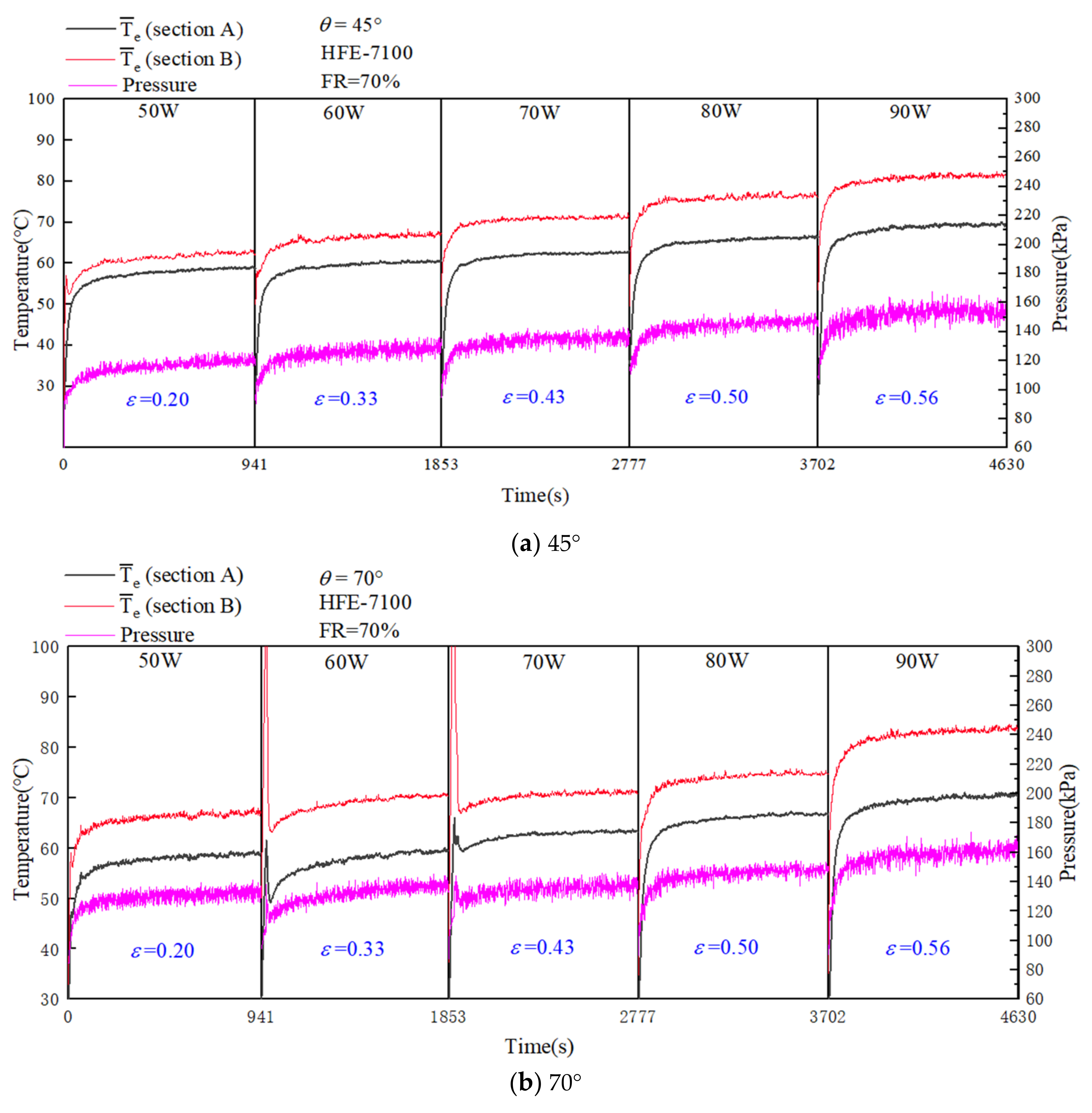 Energies 15 08252 g009