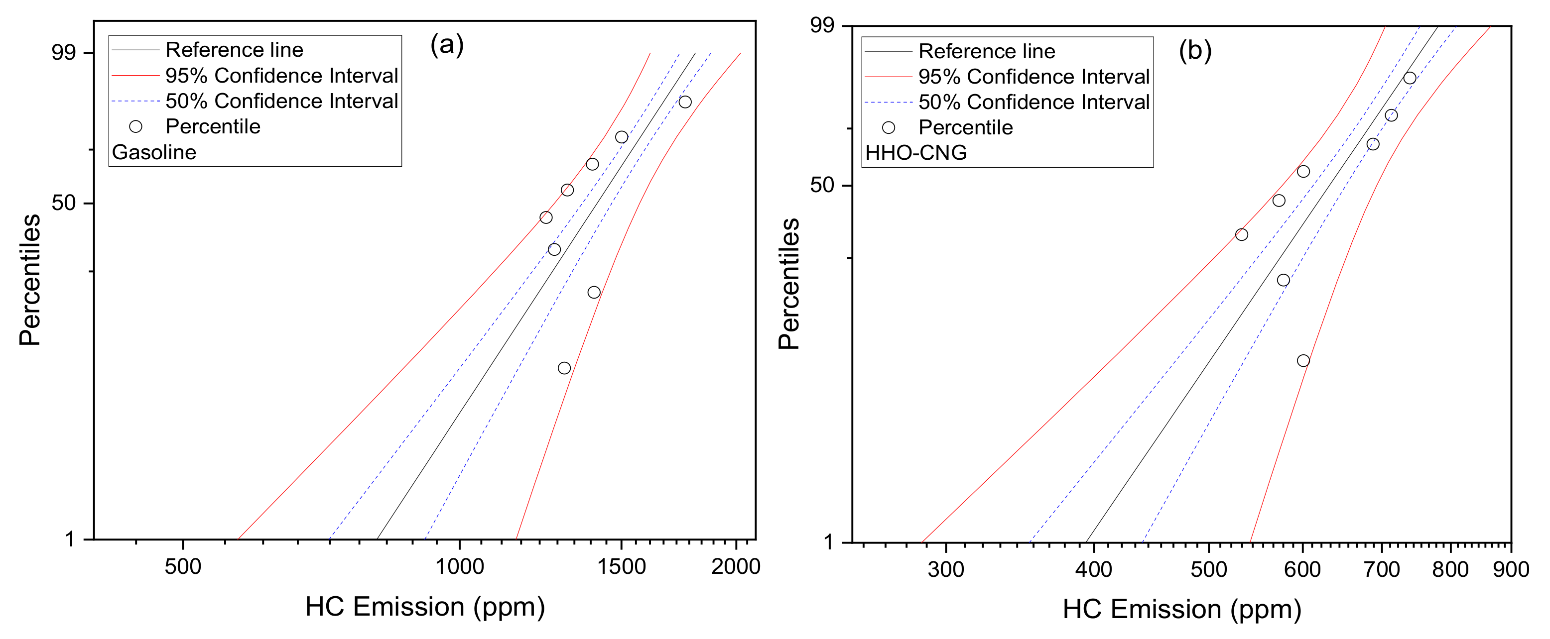 Energies 15 08253 g003