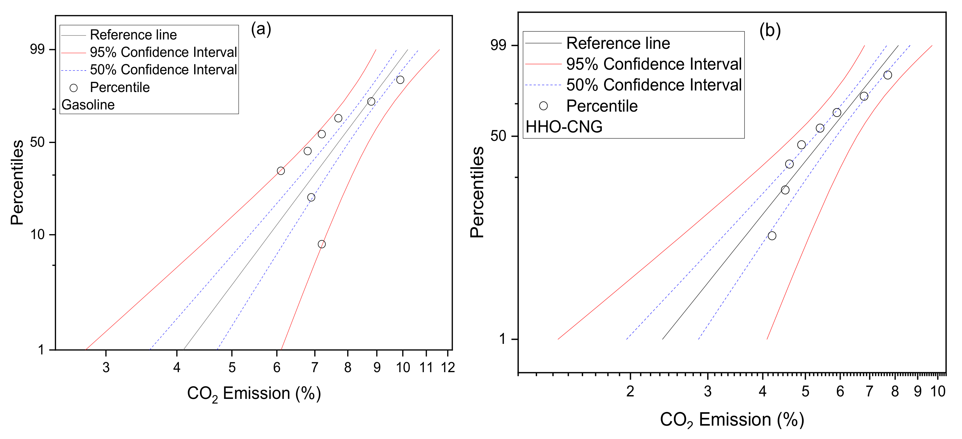 Energies 15 08253 g004