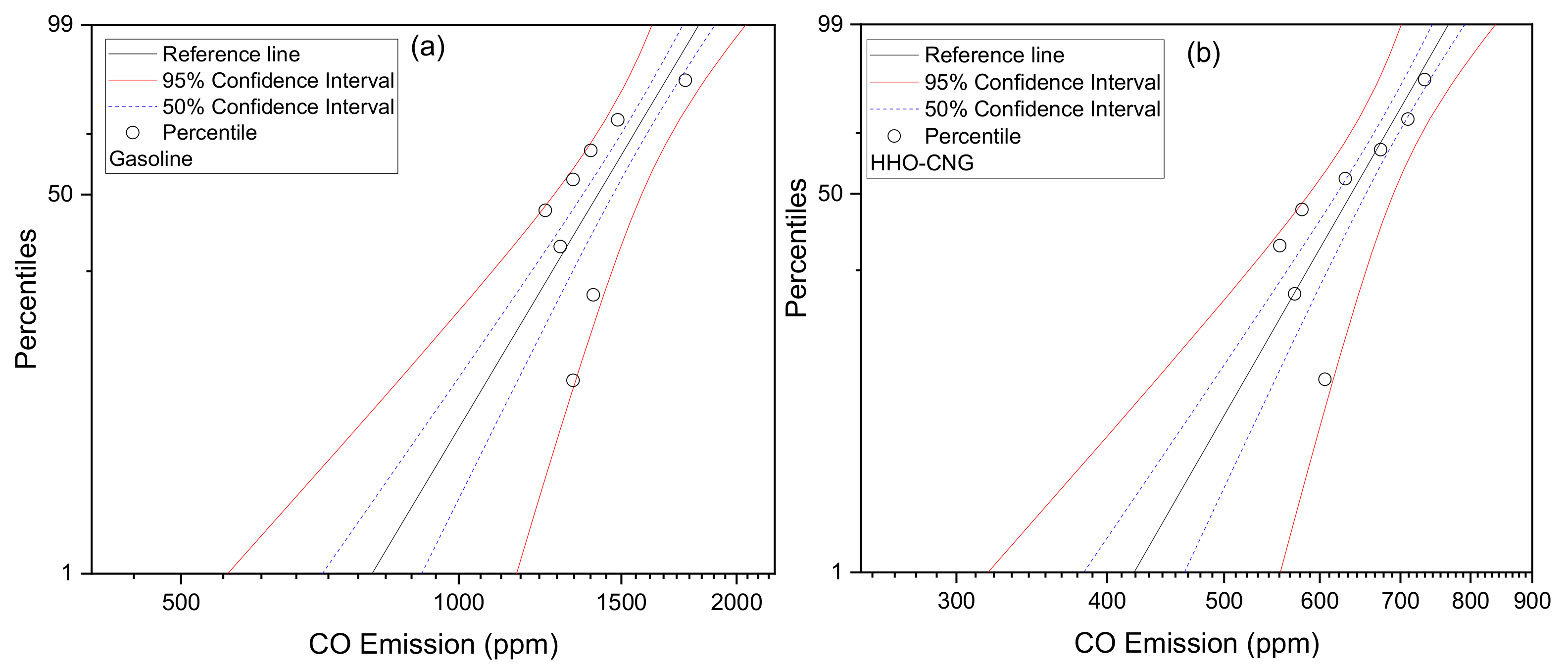Energies 15 08253 g005
