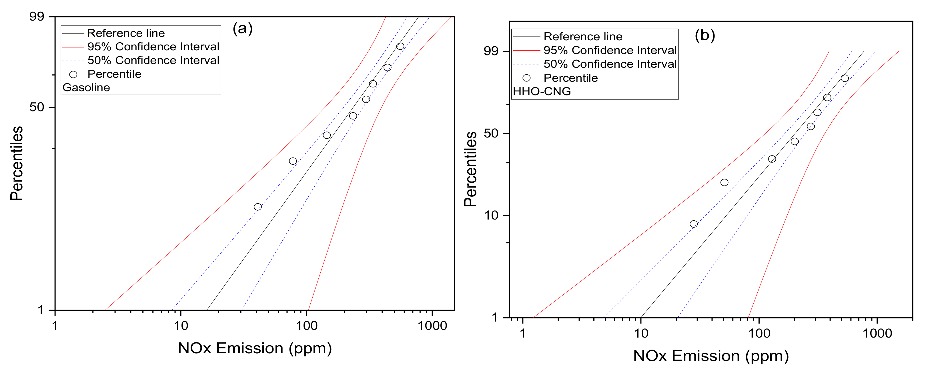 Energies 15 08253 g006