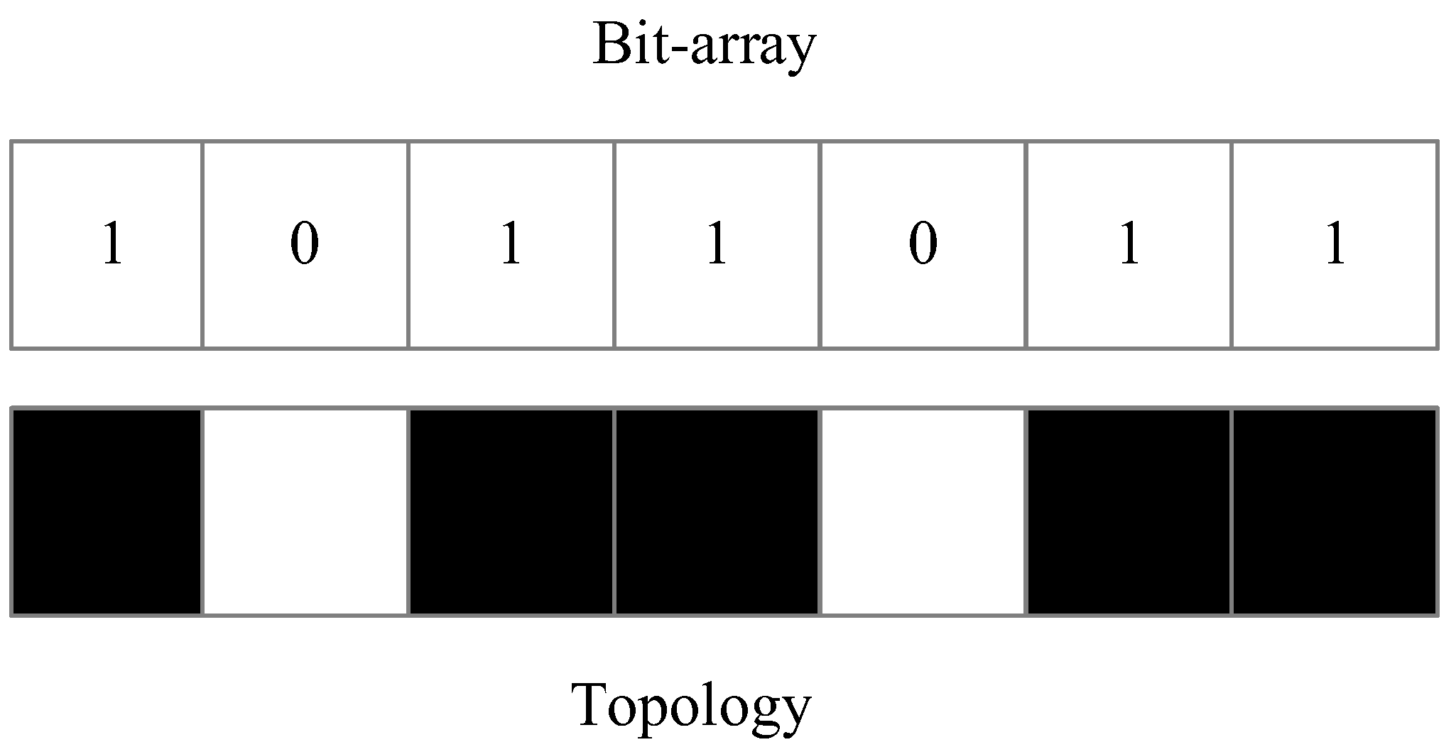 Energies 15 08254 g001