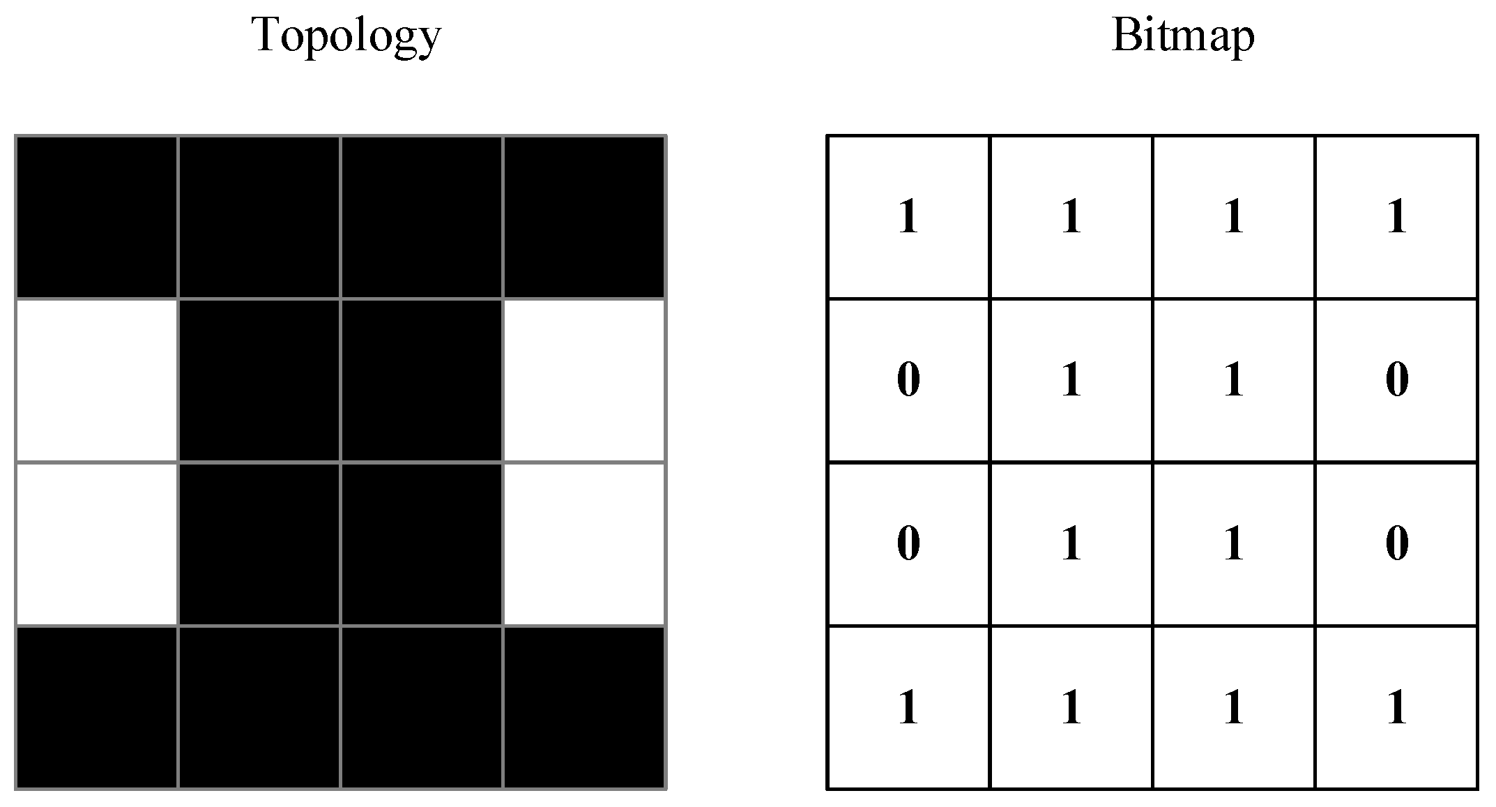 Energies 15 08254 g002