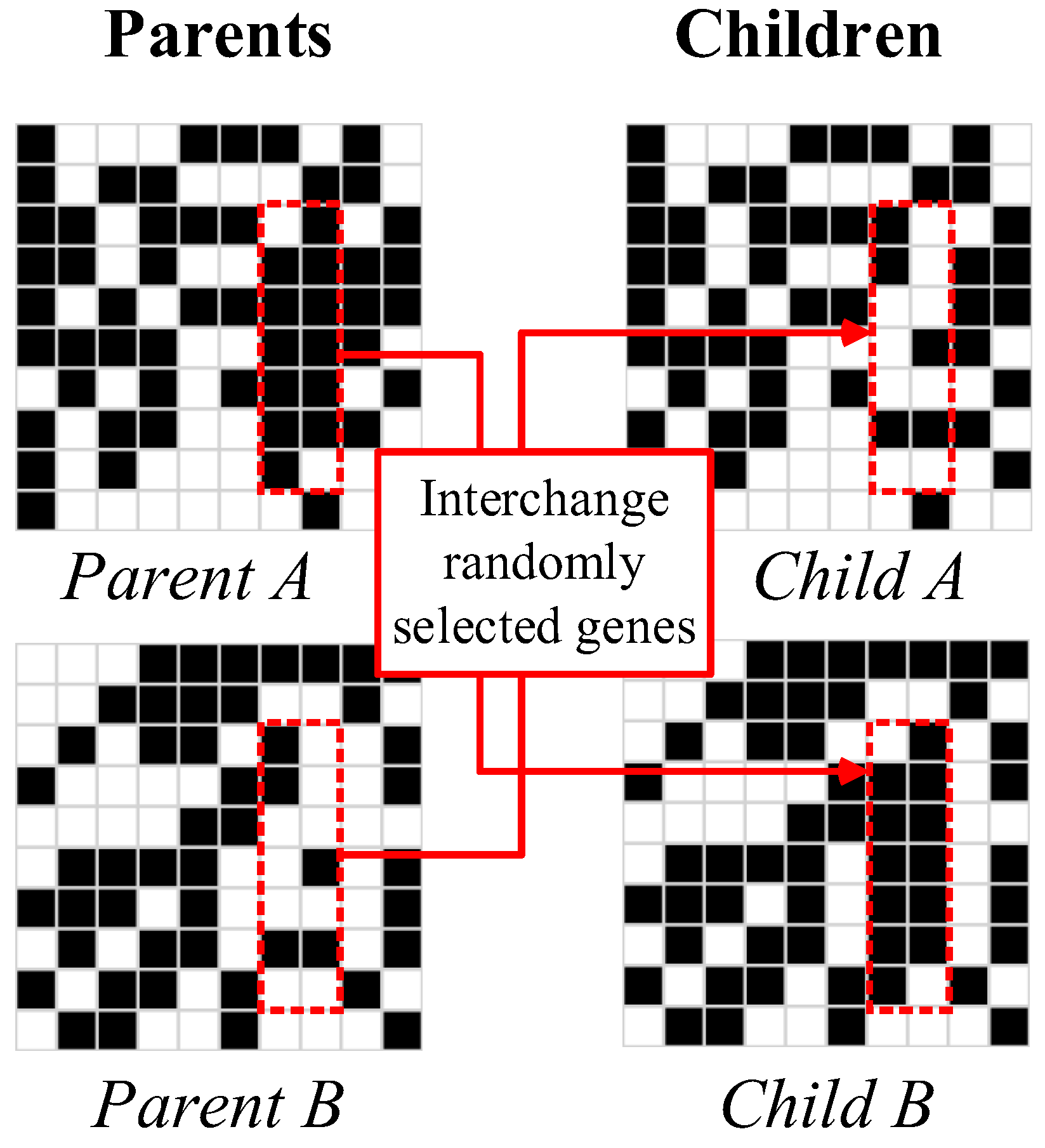 Energies 15 08254 g003