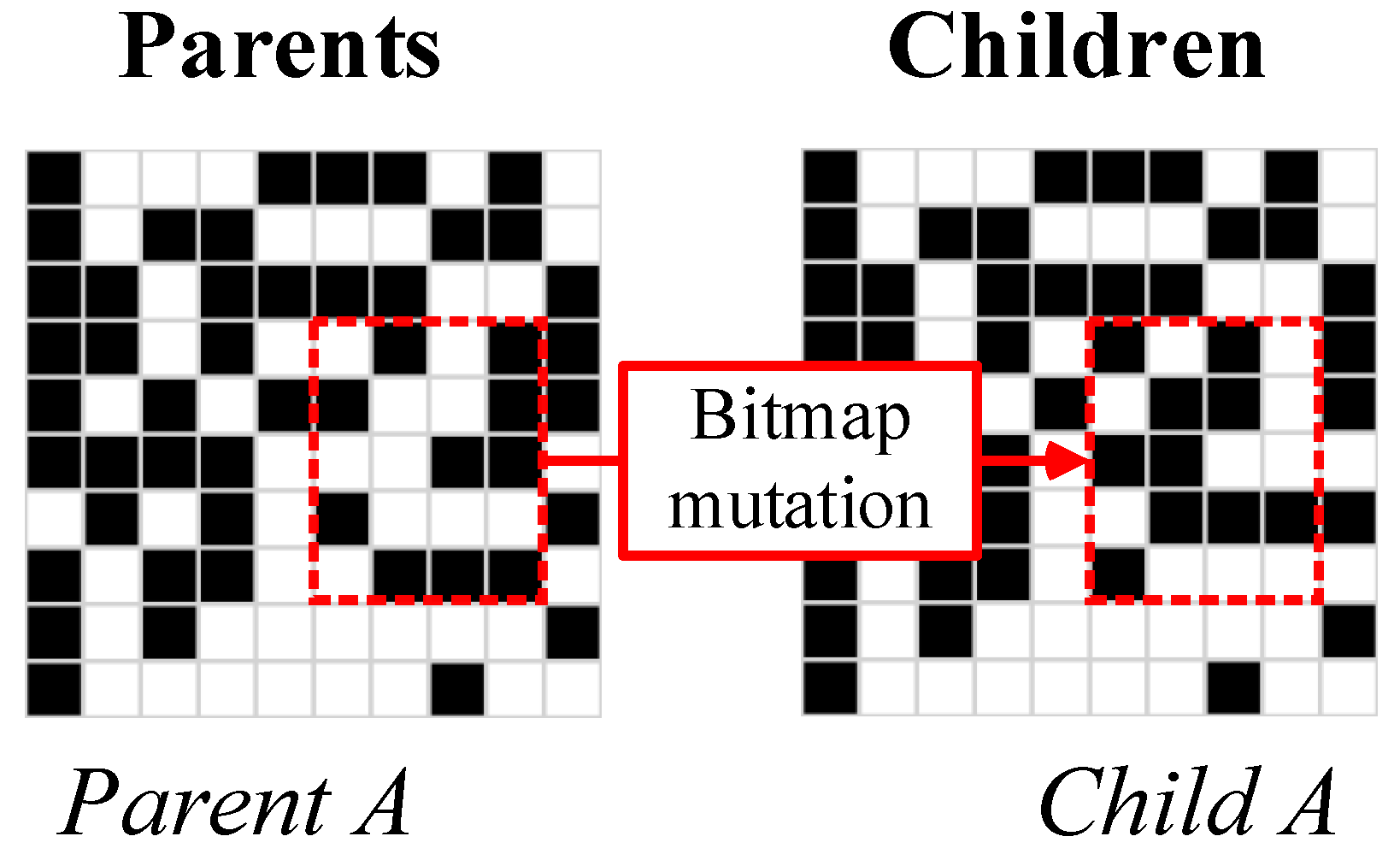 Energies 15 08254 g004