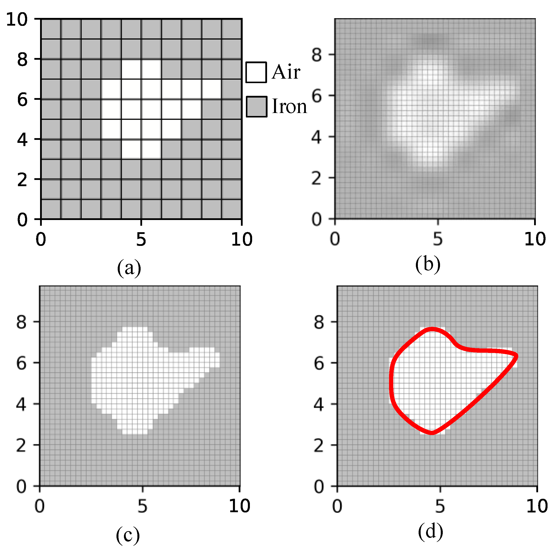 Energies 15 08254 g006