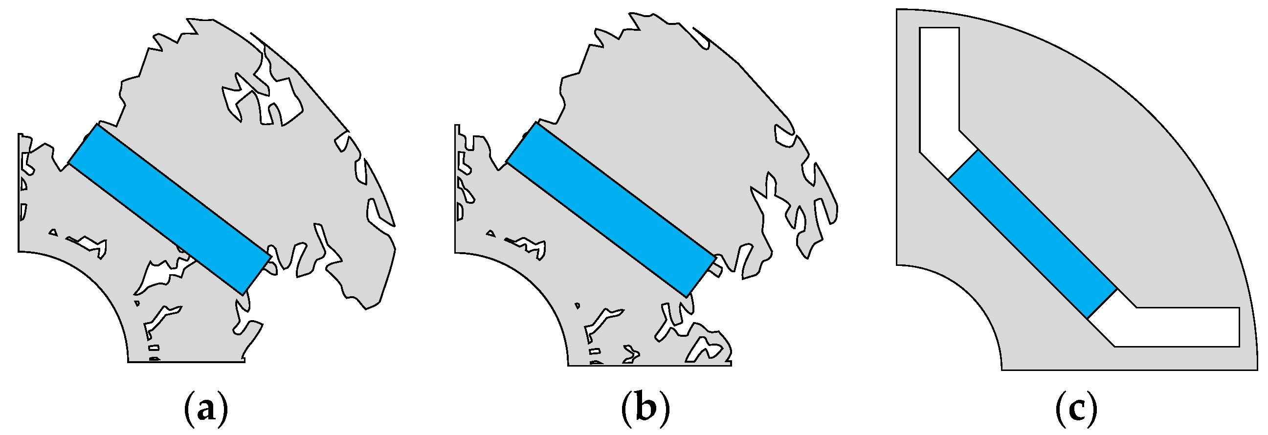 Energies 15 08254 g012