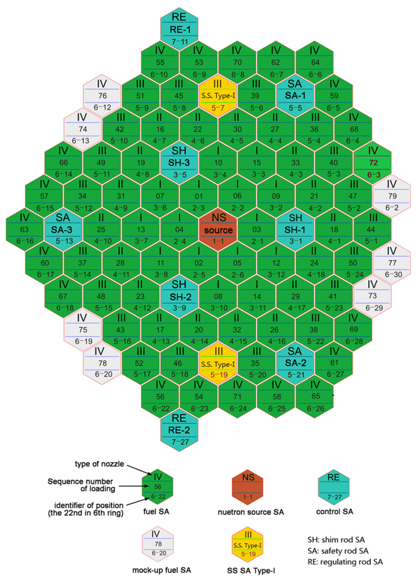 Energies 15 08259 g001