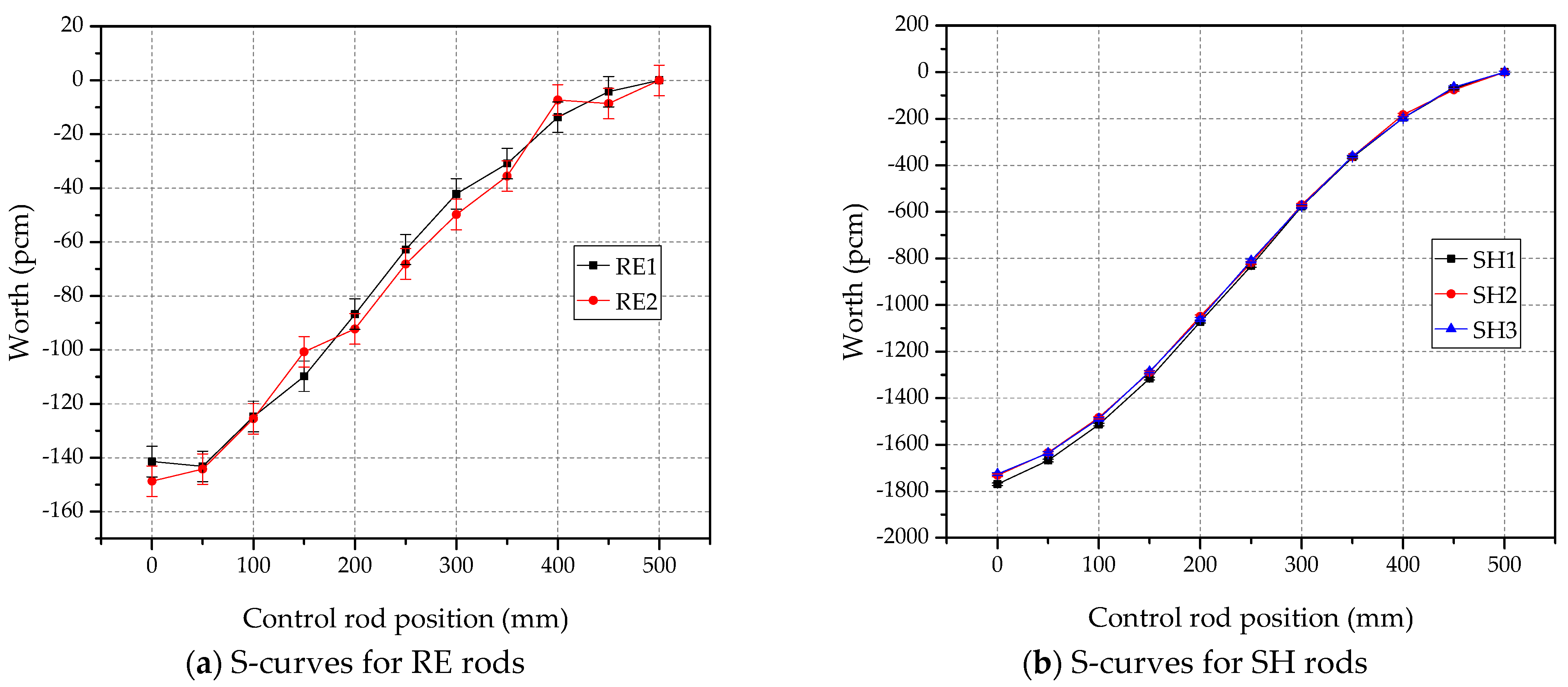 Energies 15 08259 g002