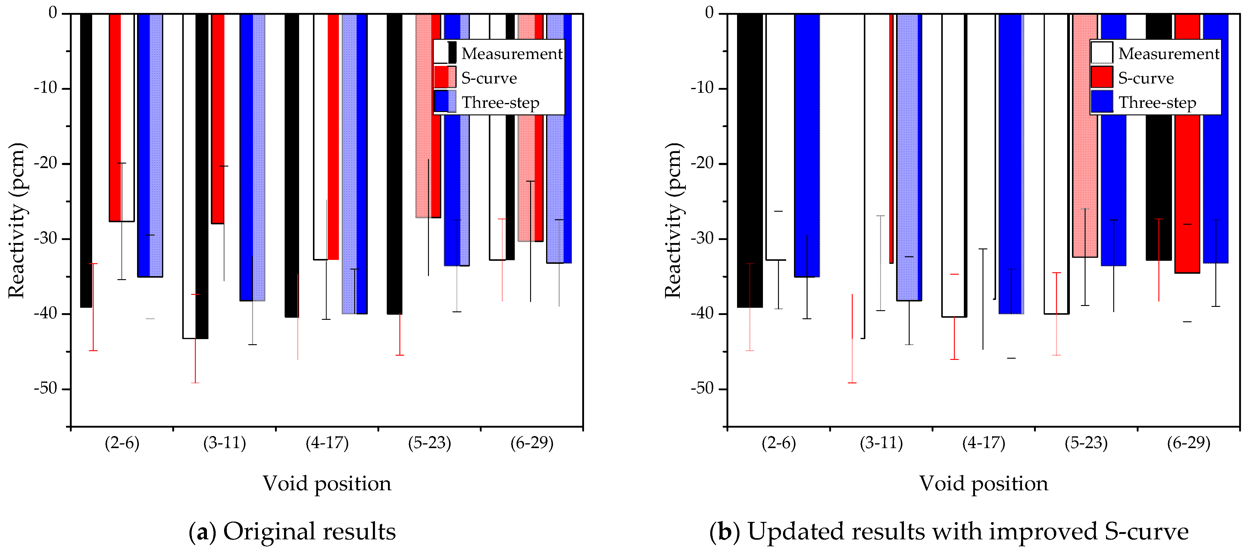 Energies 15 08259 g006