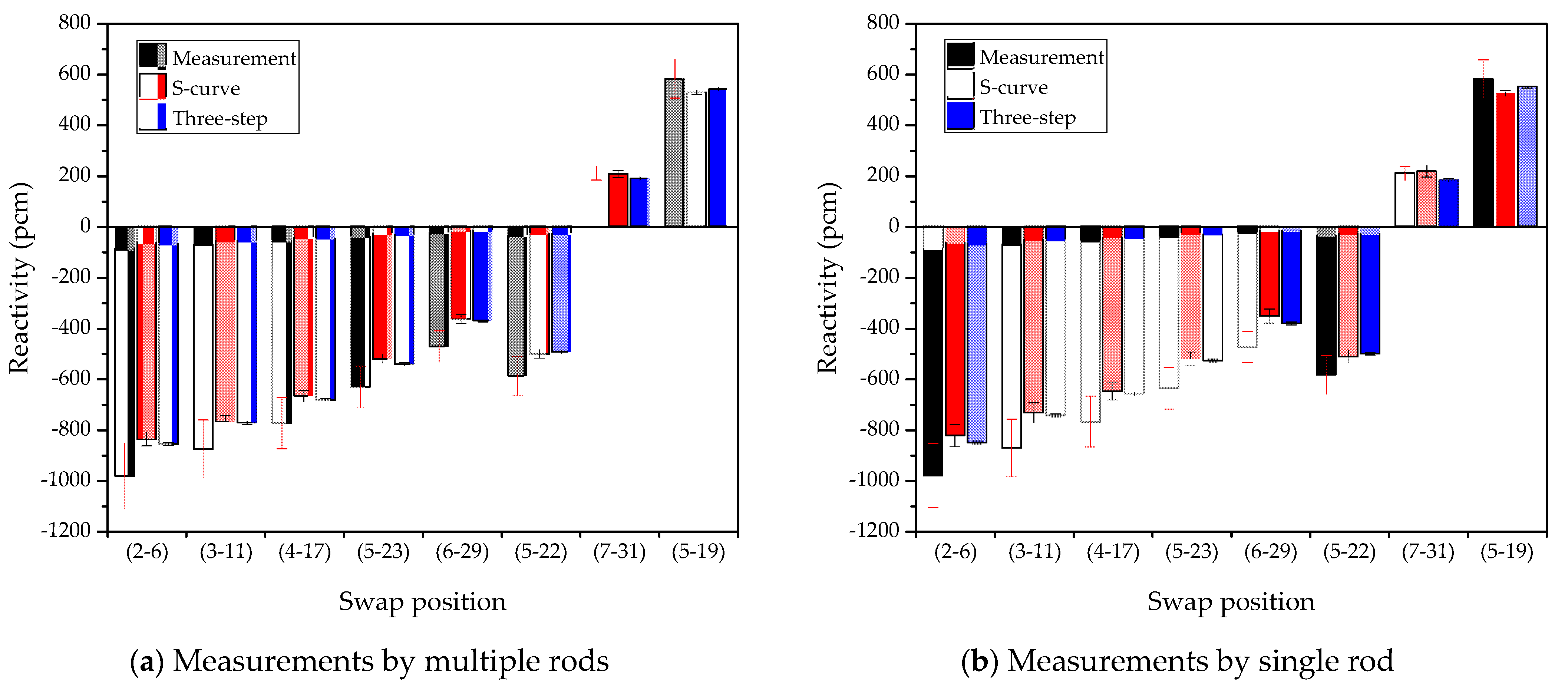 Energies 15 08259 g009