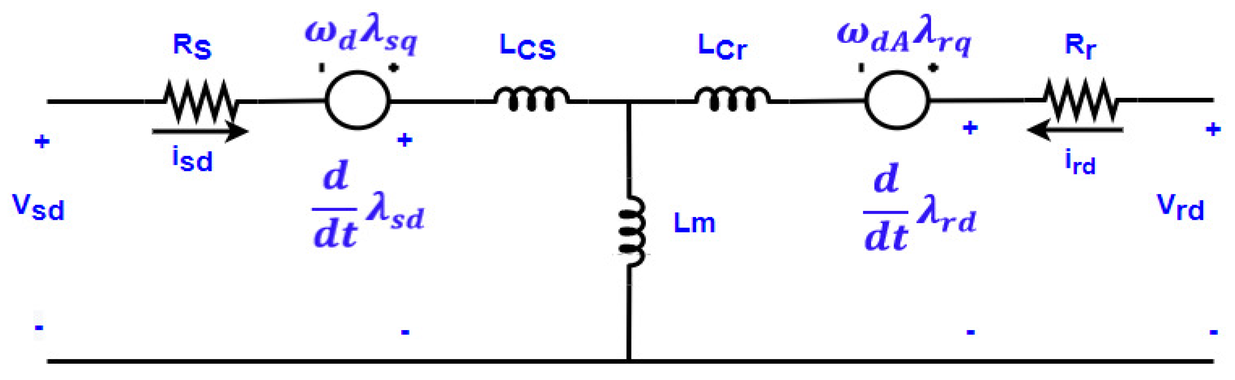 Energies 15 08260 g003