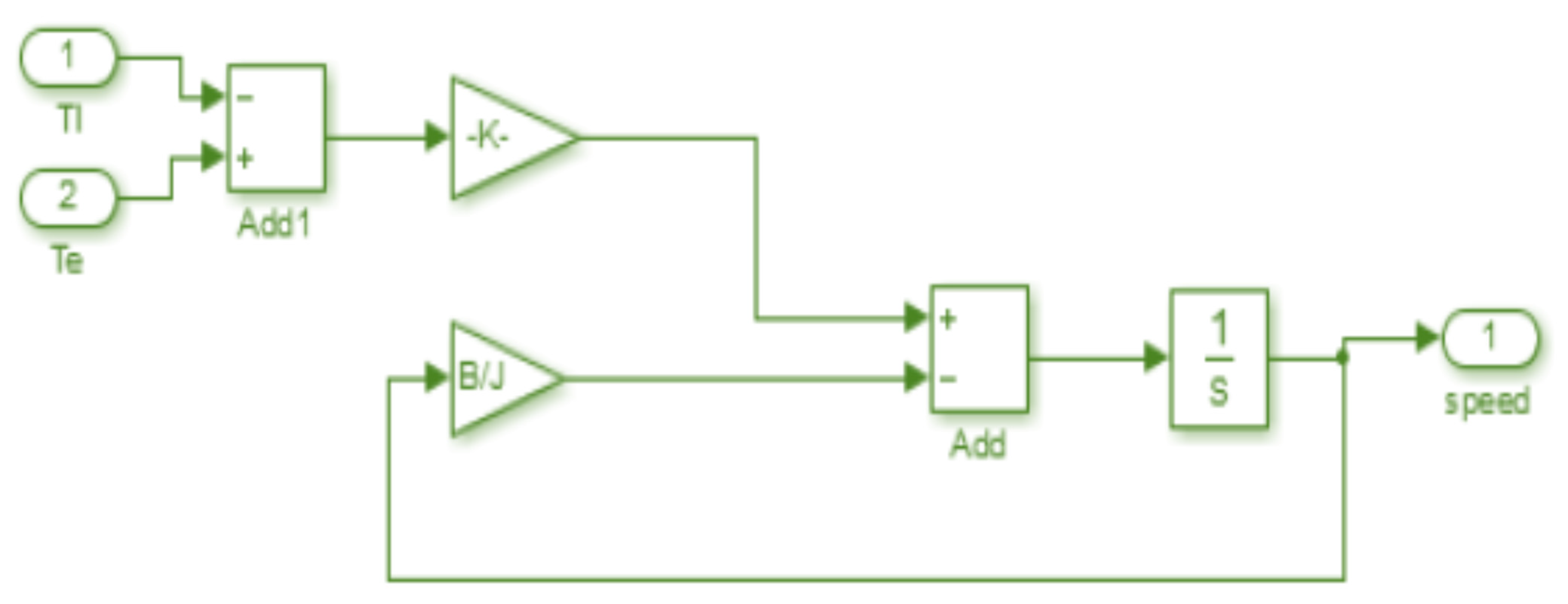 Energies 15 08260 g008
