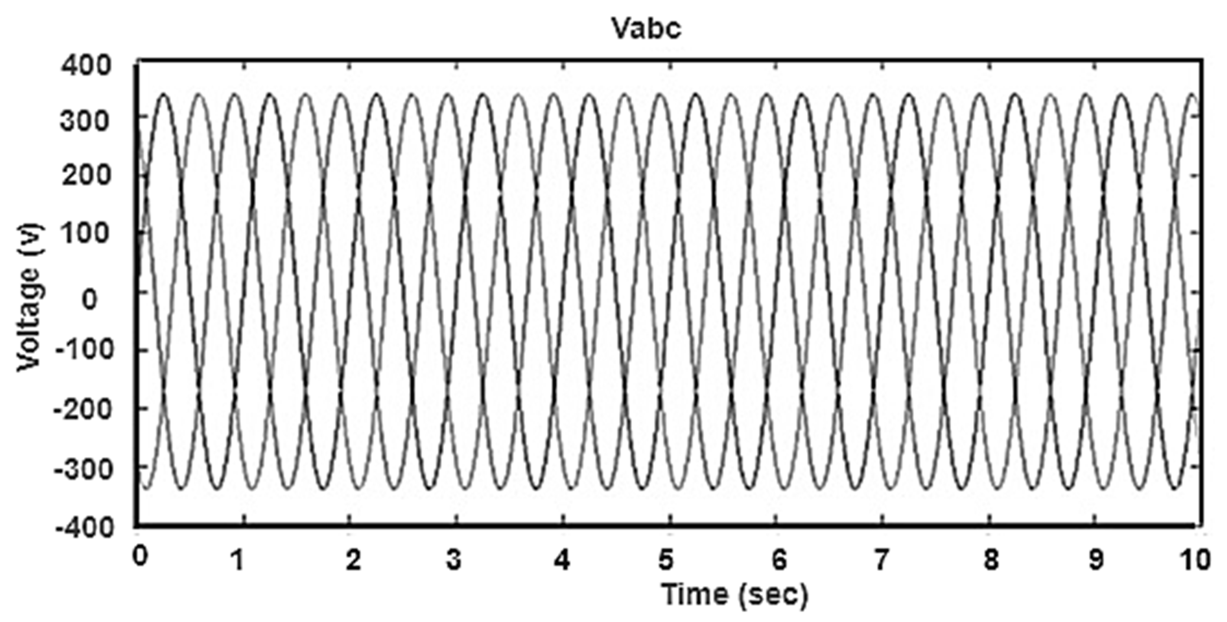 Energies 15 08260 g009
