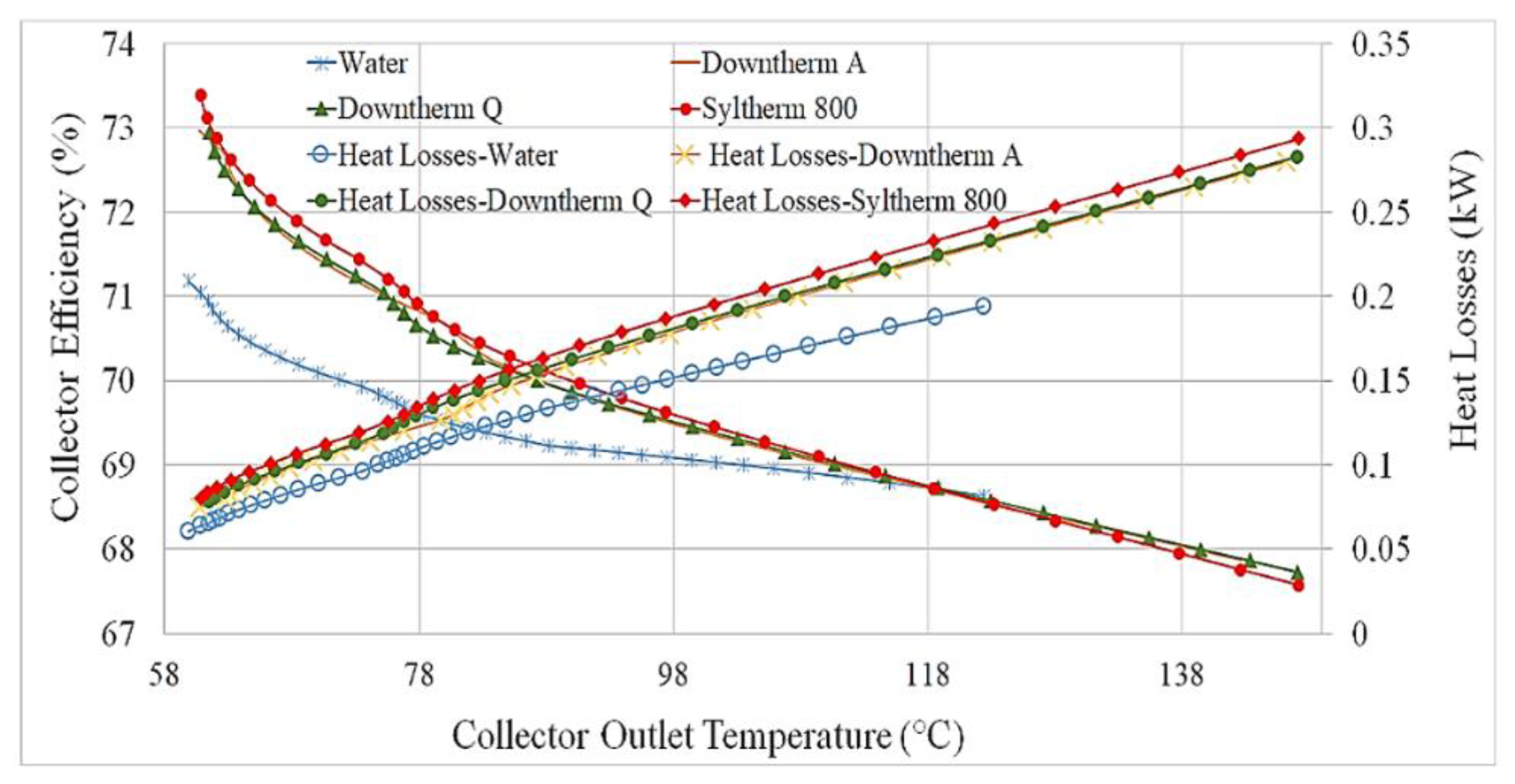 Energies 15 08261 g006 Energies 15 08261 g006
