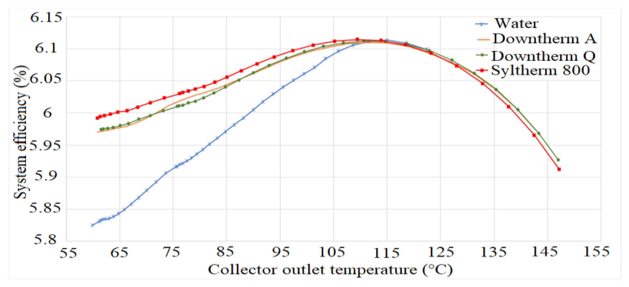 Energies 15 08261 g009 Energies 15 08261 g009