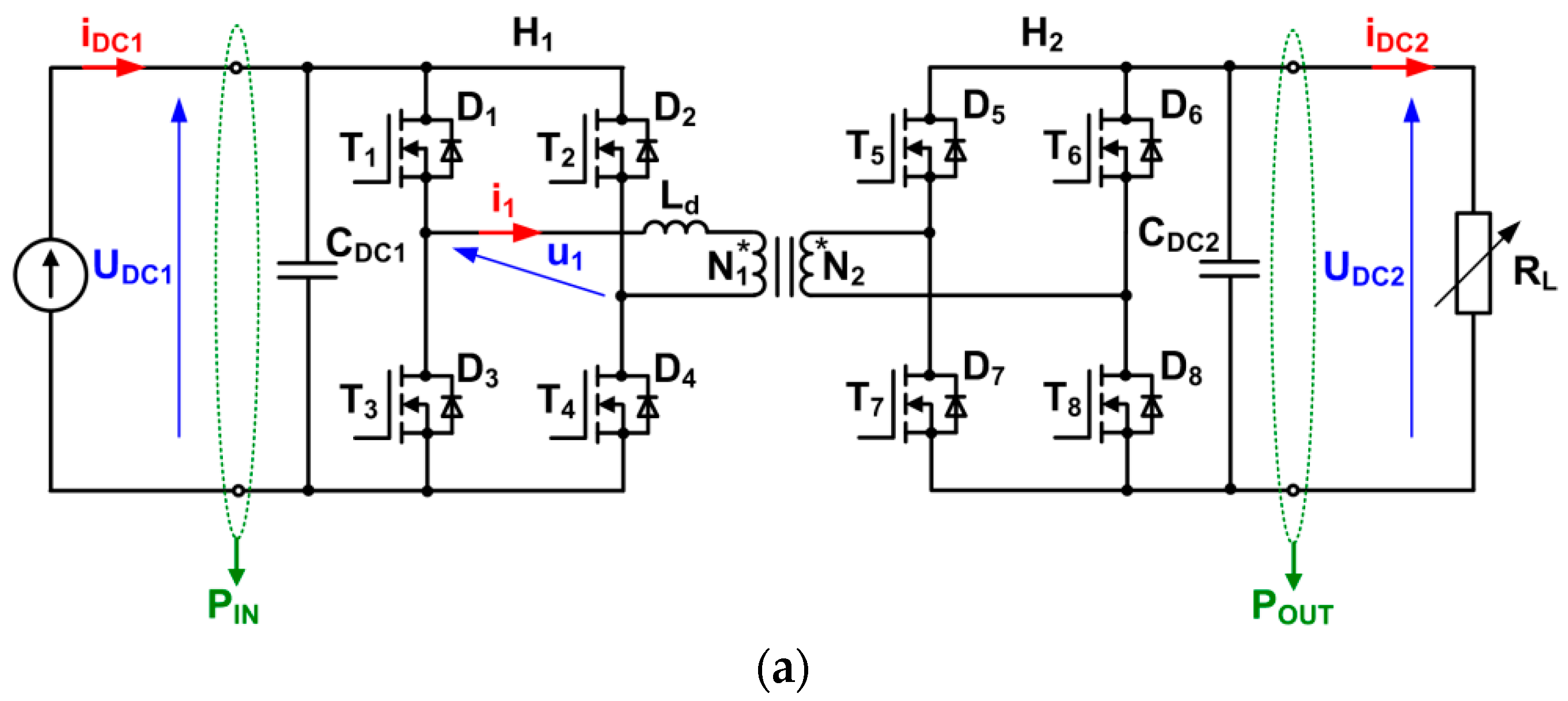 Energies 15 08262 g012a