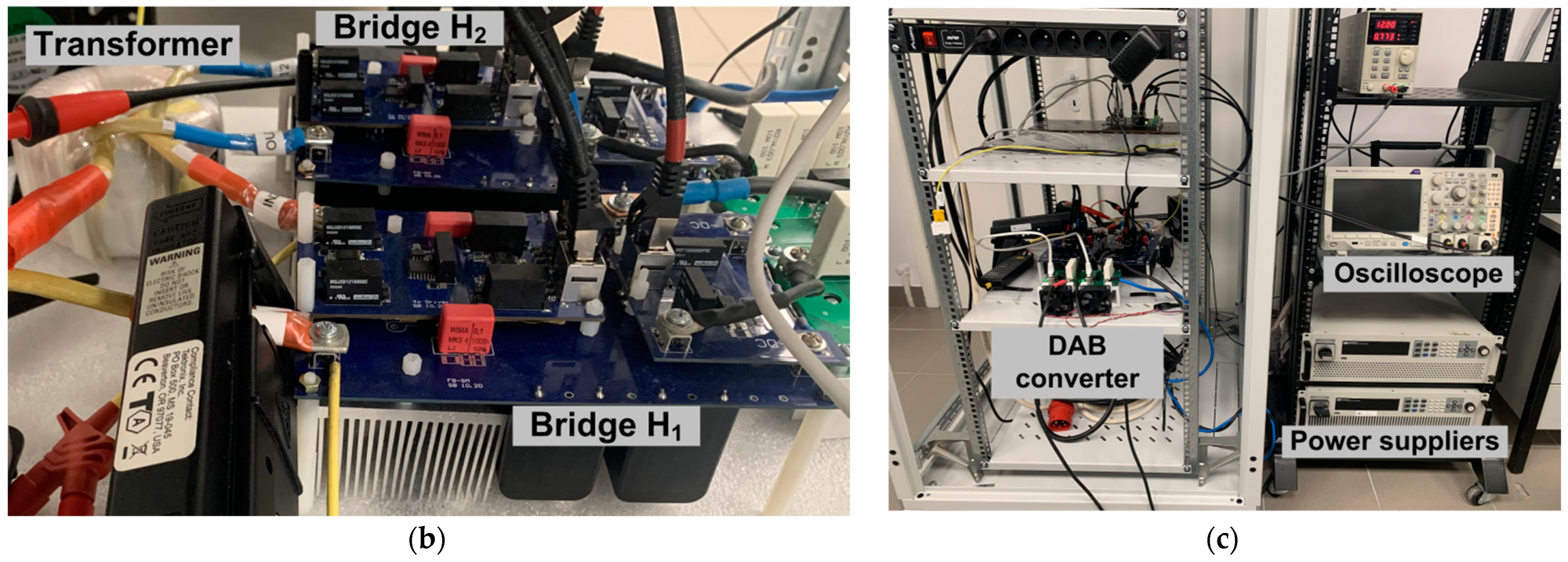 Energies 15 08262 g012b