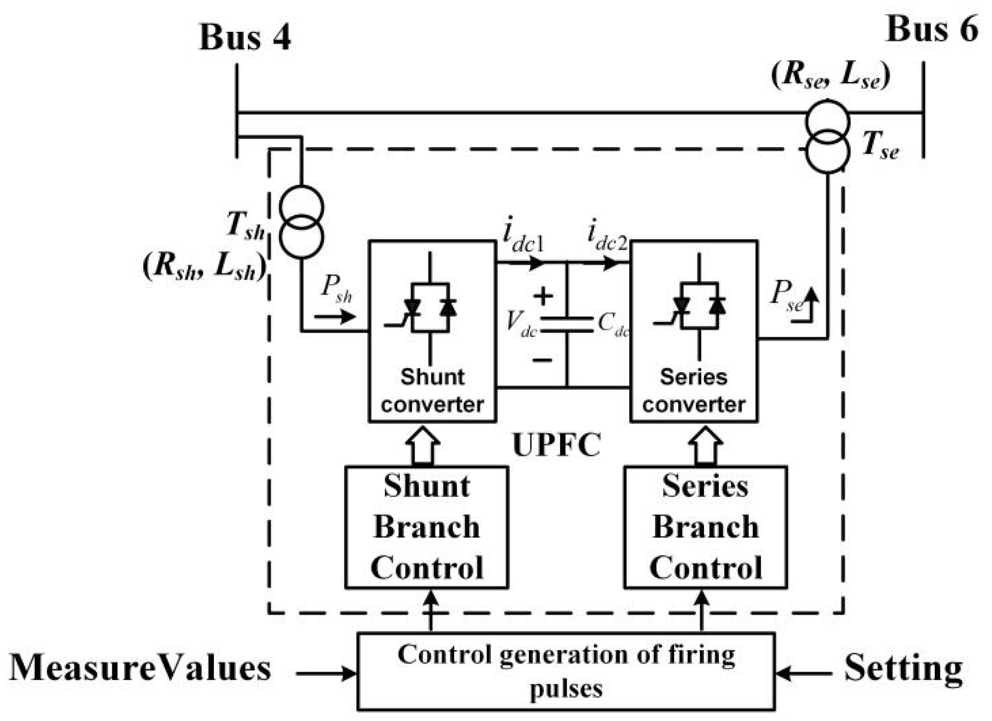 Energies 15 08263 g002 Energies 15 08263 g002