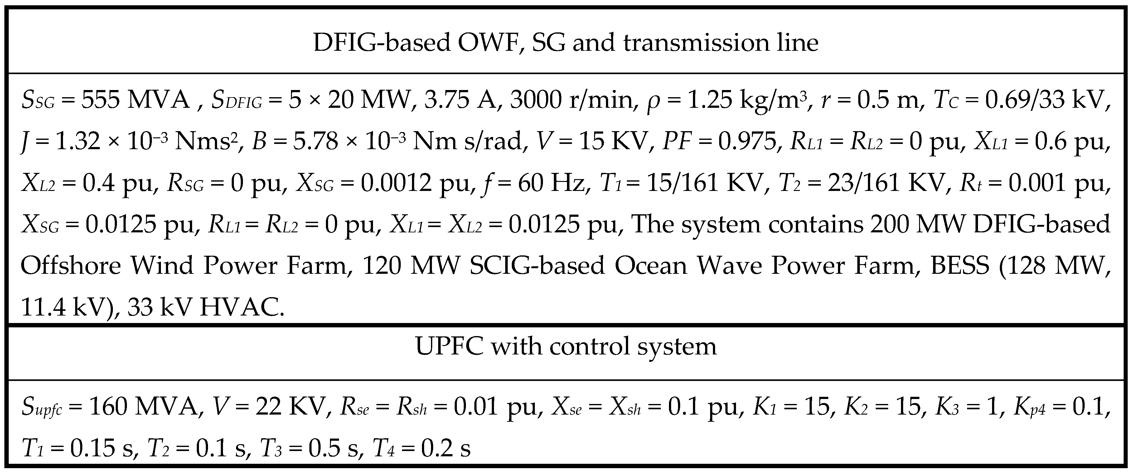 Energies 15 08263 g0a1 Energies 15 08263 g0a1