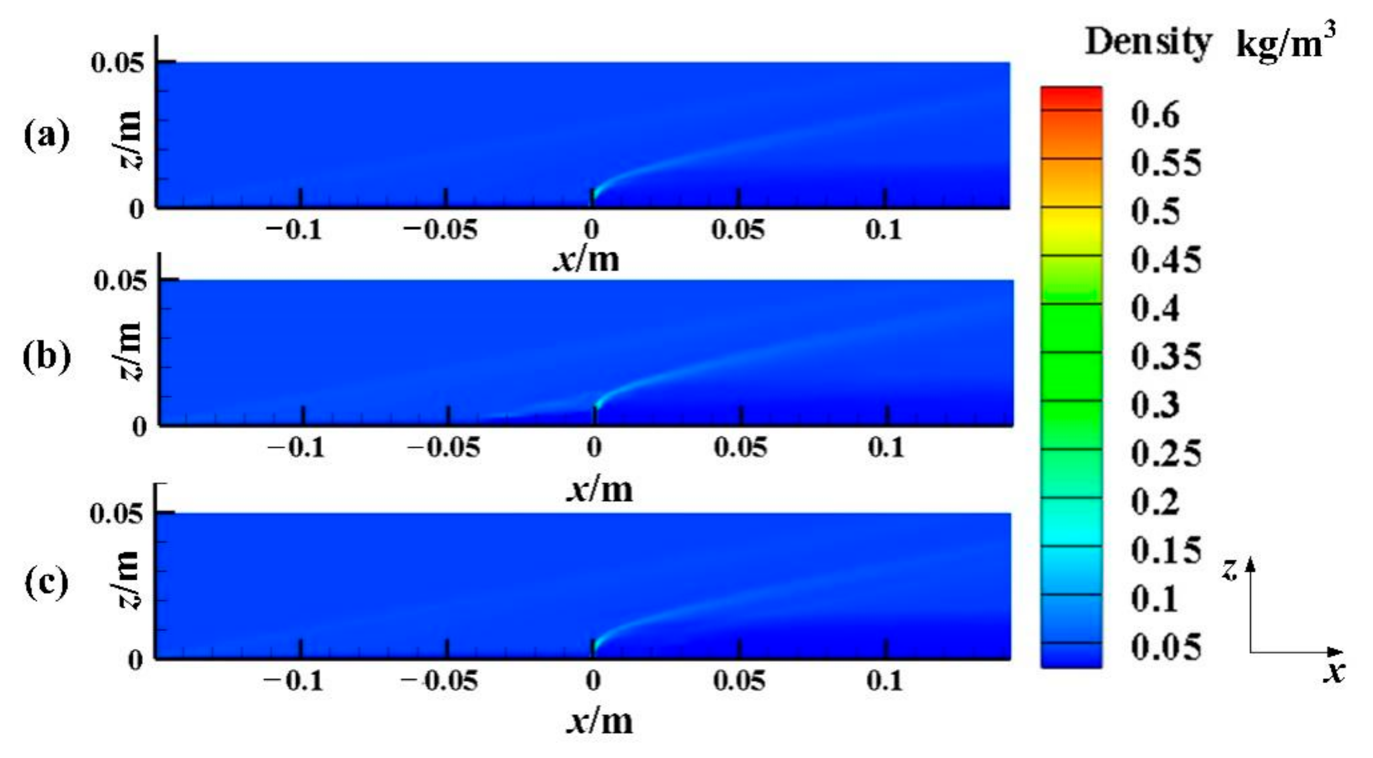 Energies 15 08264 g009 550