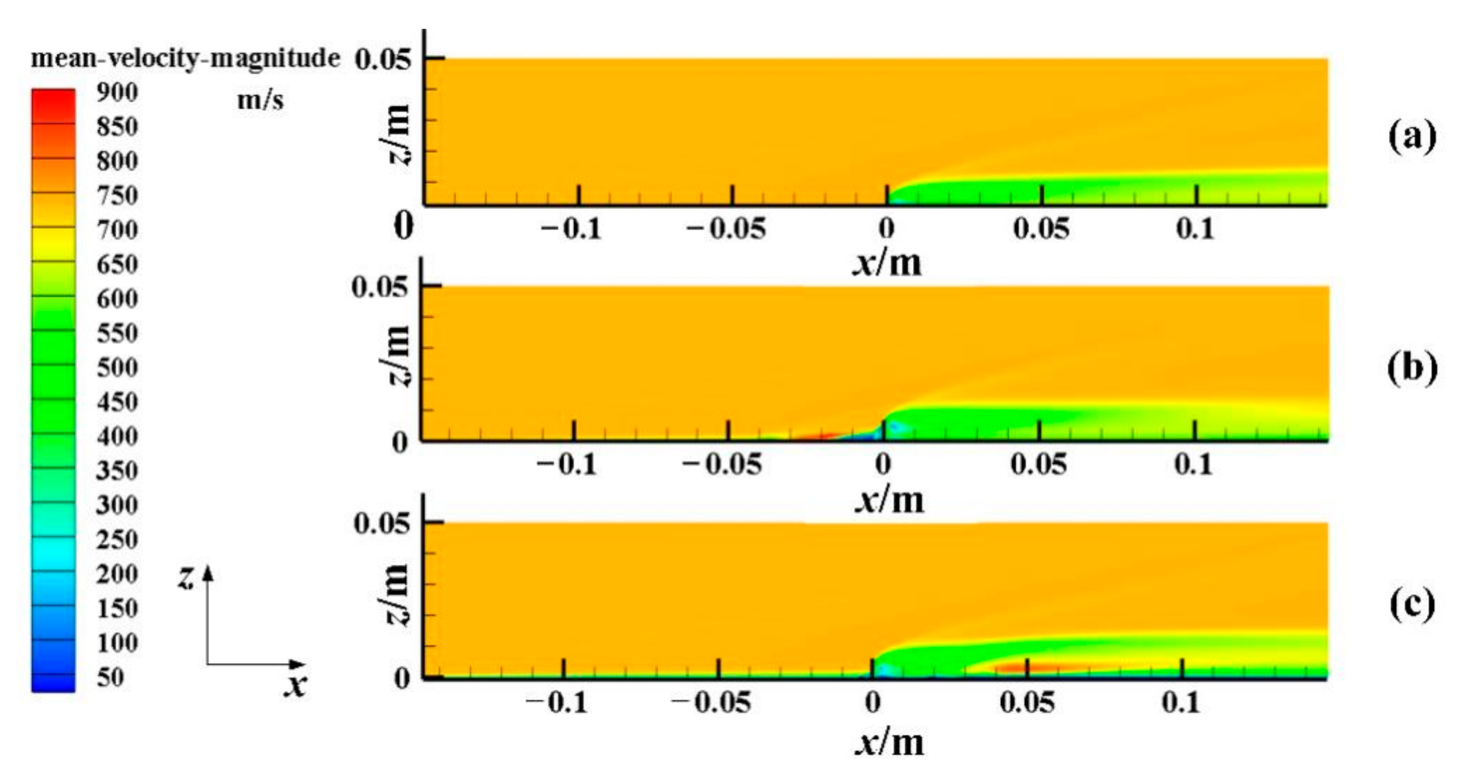 Energies 15 08264 g010 550