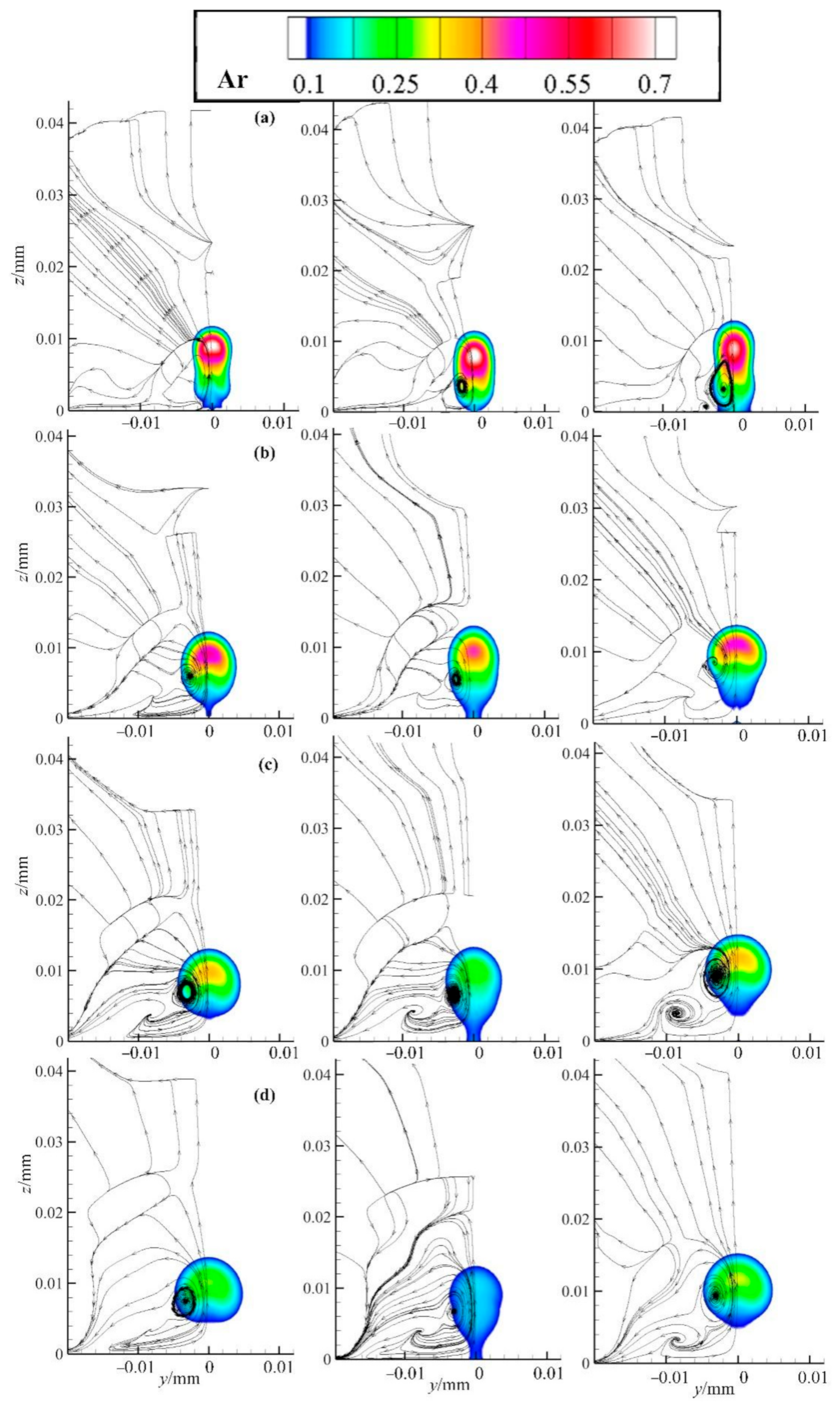 Energies 15 08264 g011 550